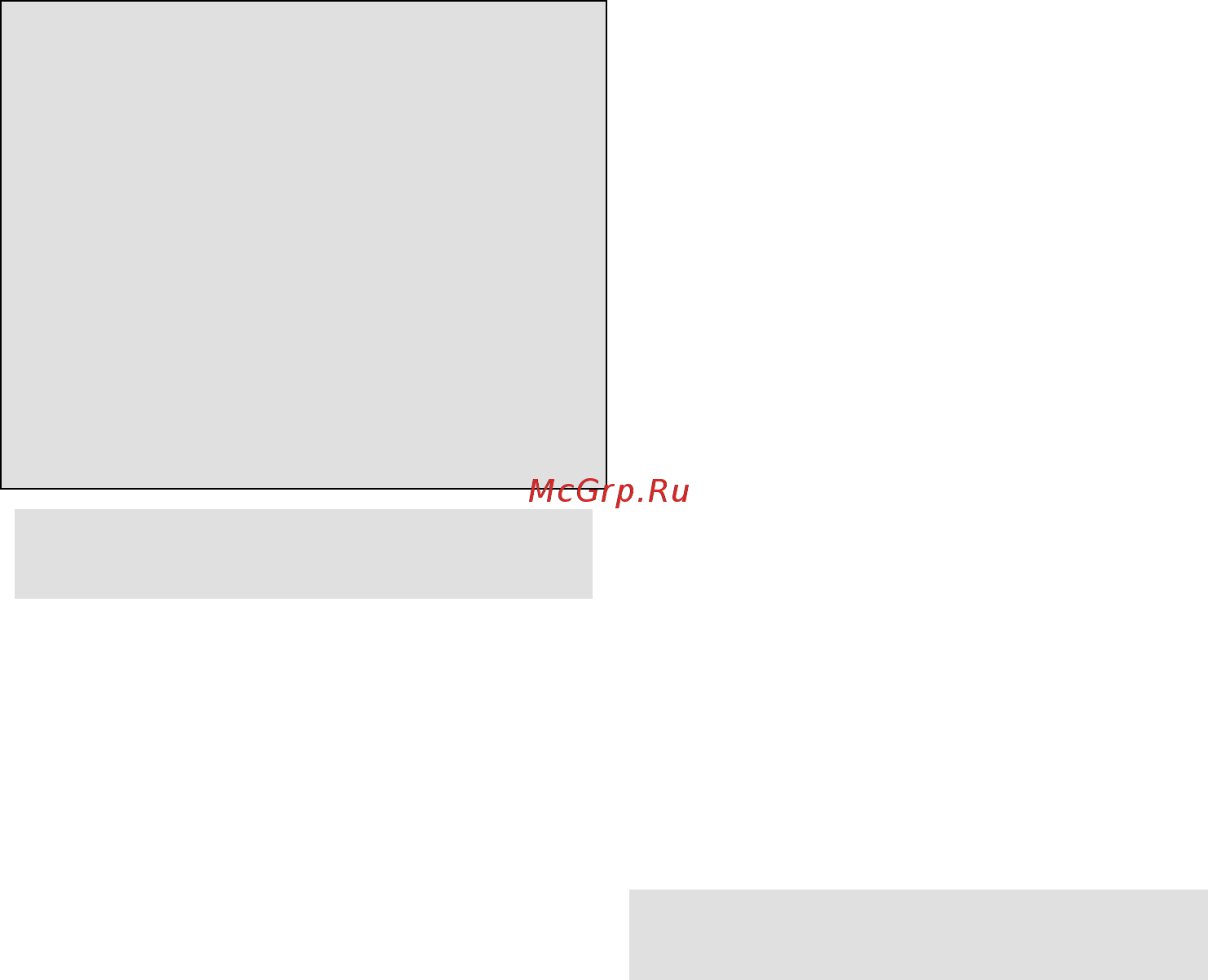 Gorenje GMO-25 Ora Ito [4/169] Pomembna varnostna navodila