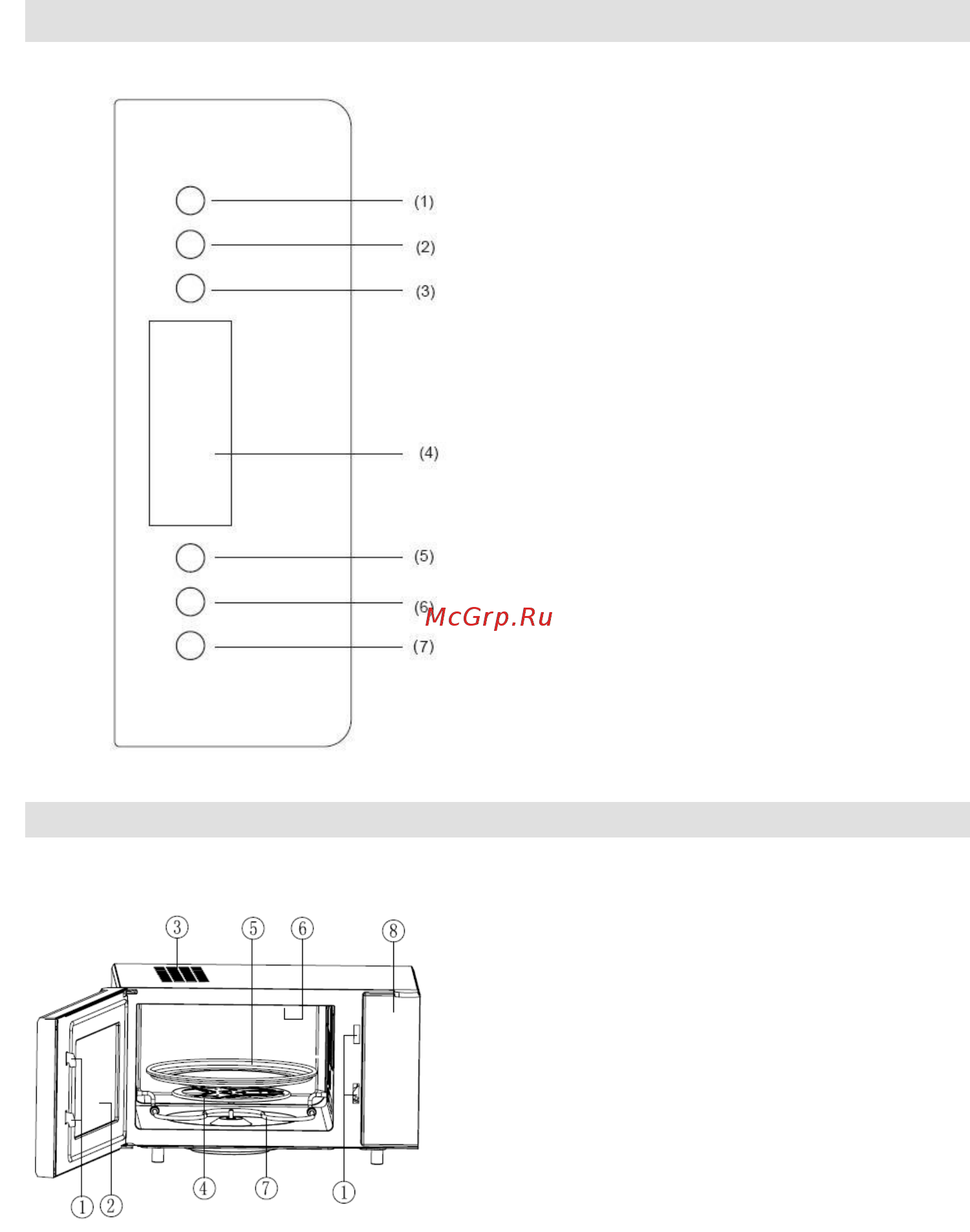 Gorenje GMO-25 Ora Ito [43/169] Bedienungshinweise