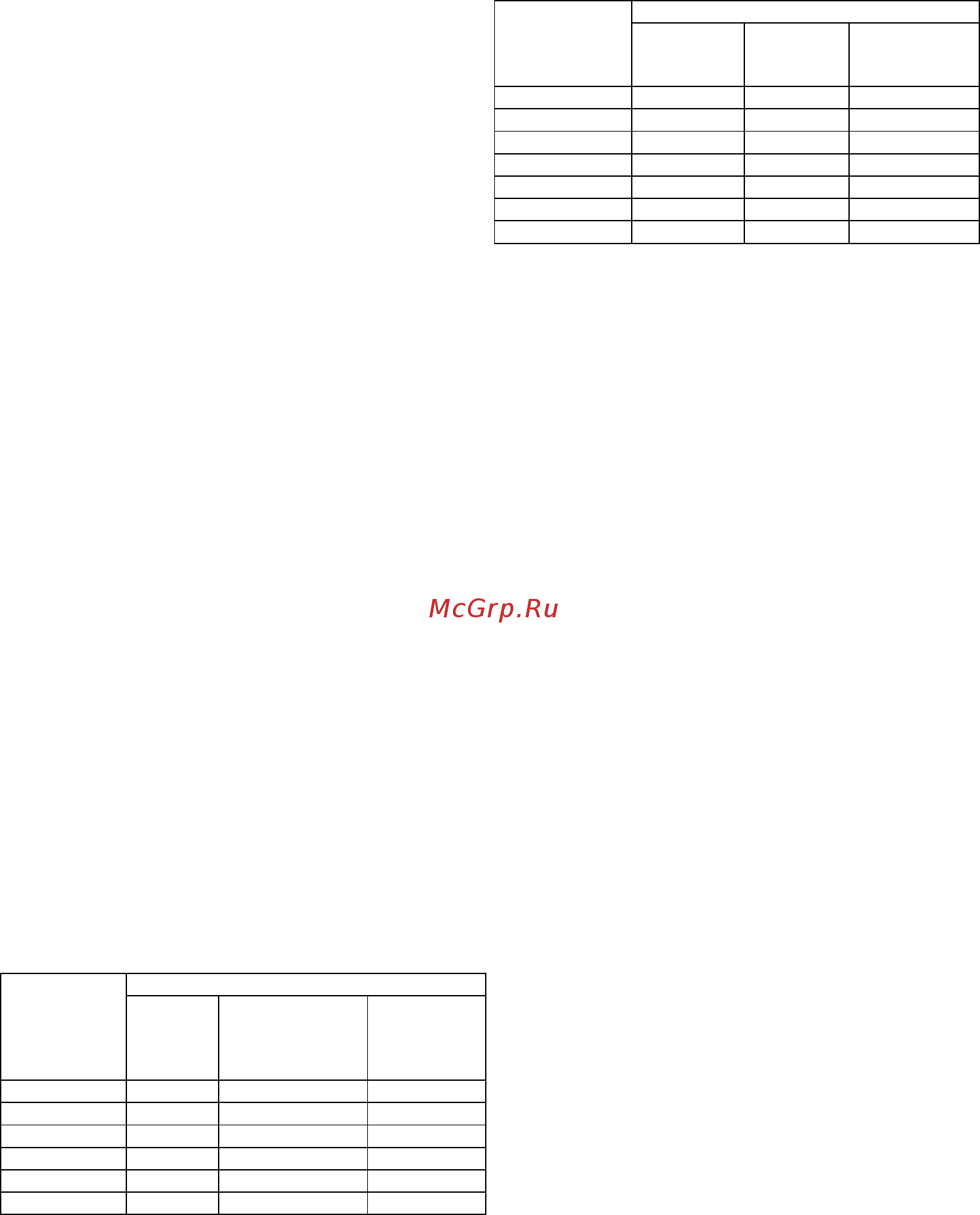Gorenje GMO-25 Ora Ito [67/169] Menu automatyczne