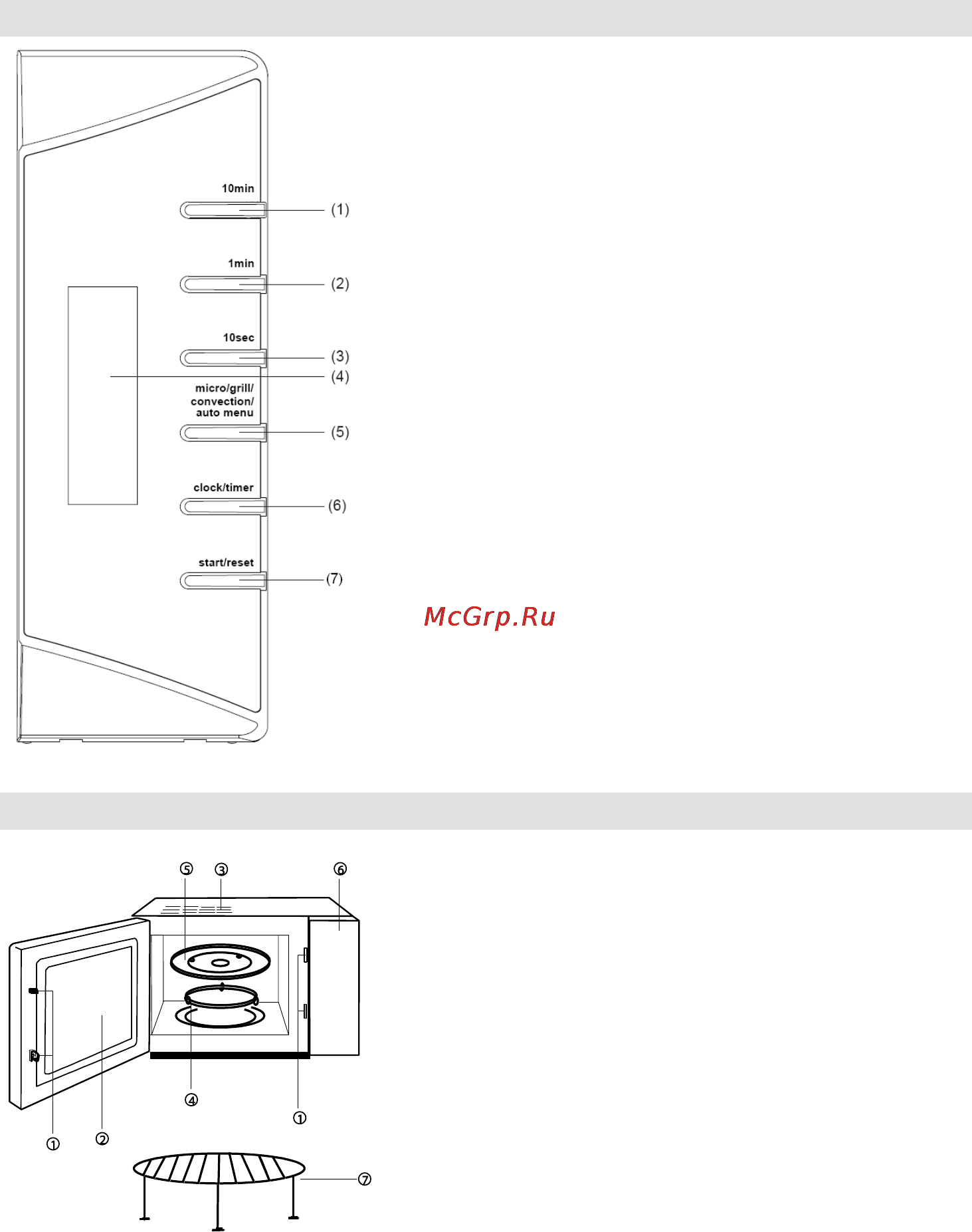 Gorenje GMO-24 DCS [107/177] Комютърен контролен панел