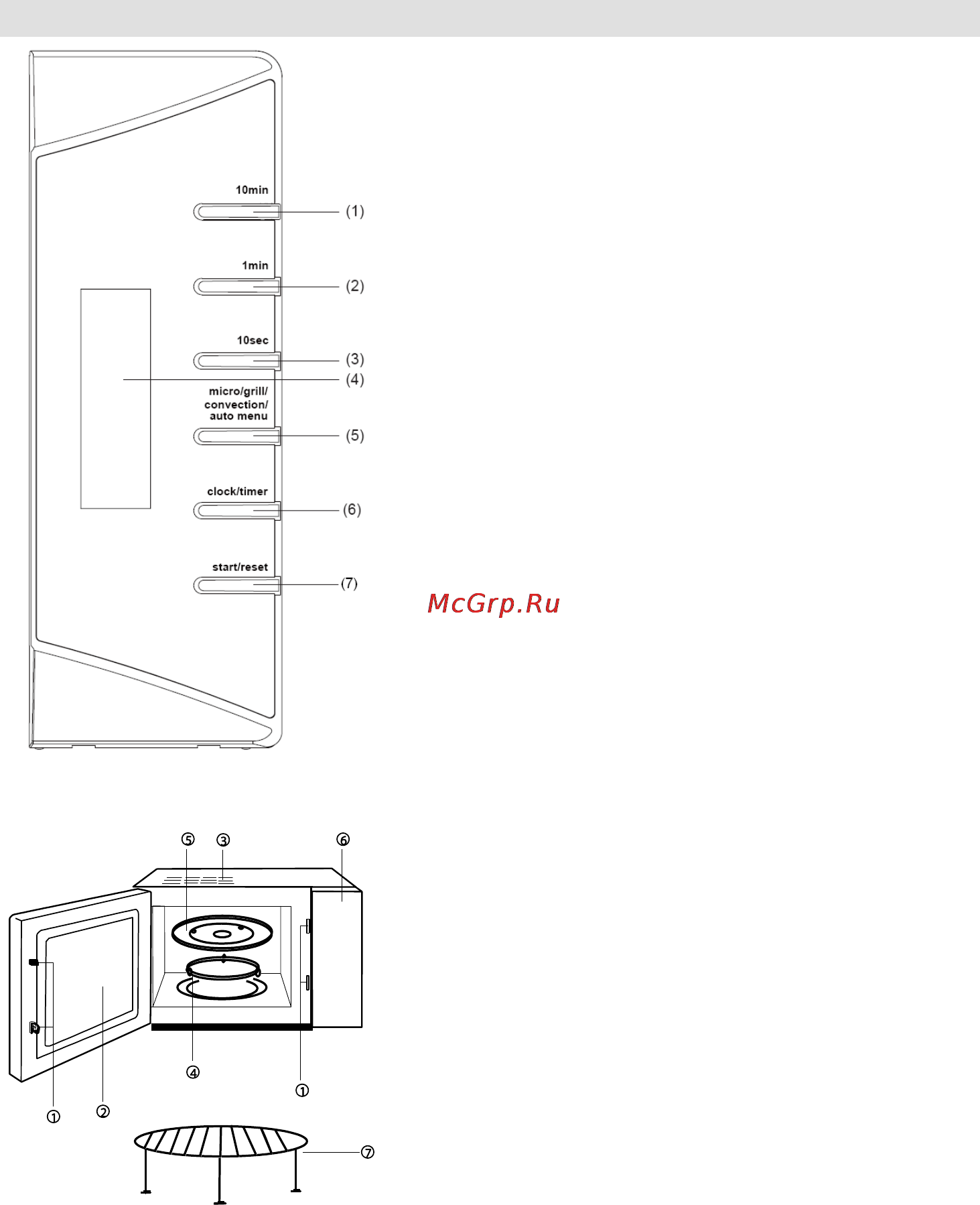Gorenje GMO-24 DCS [13/177] Diagram pećnice