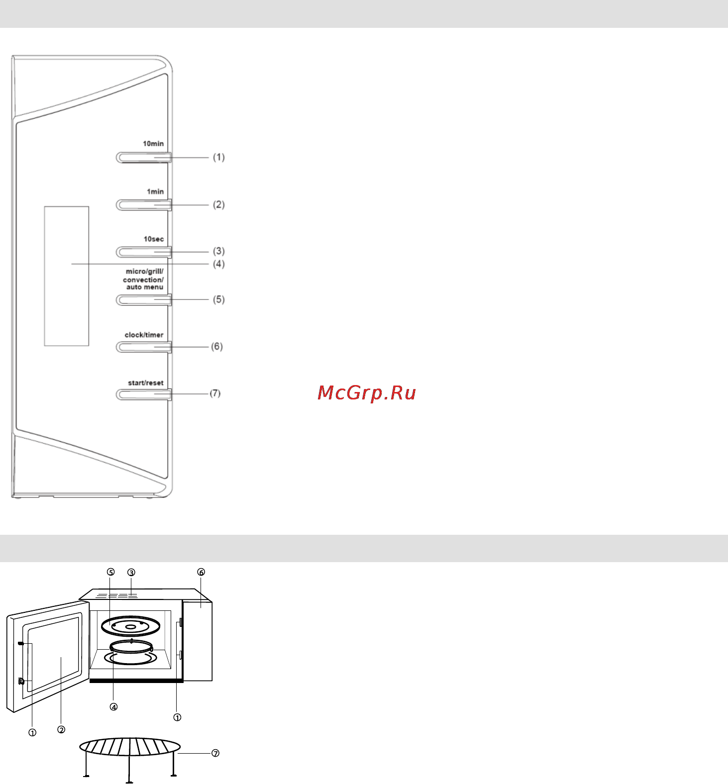 Gorenje GMO-24 DCS [53/177] Bandeau de commandes électroniques