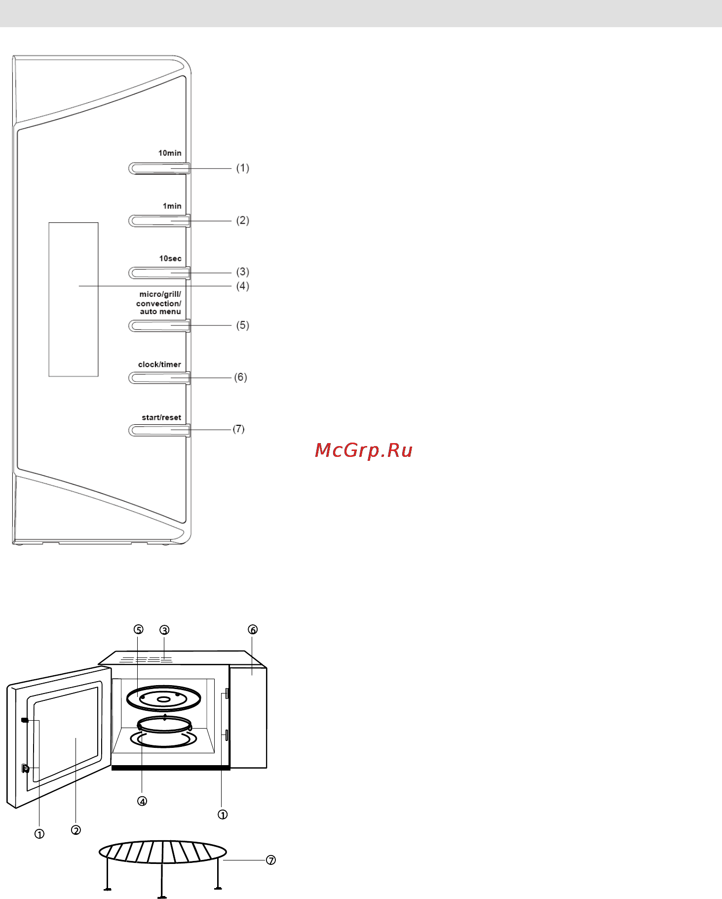 Gorenje GMO-24 DCS [6/177] Diagram peĉice