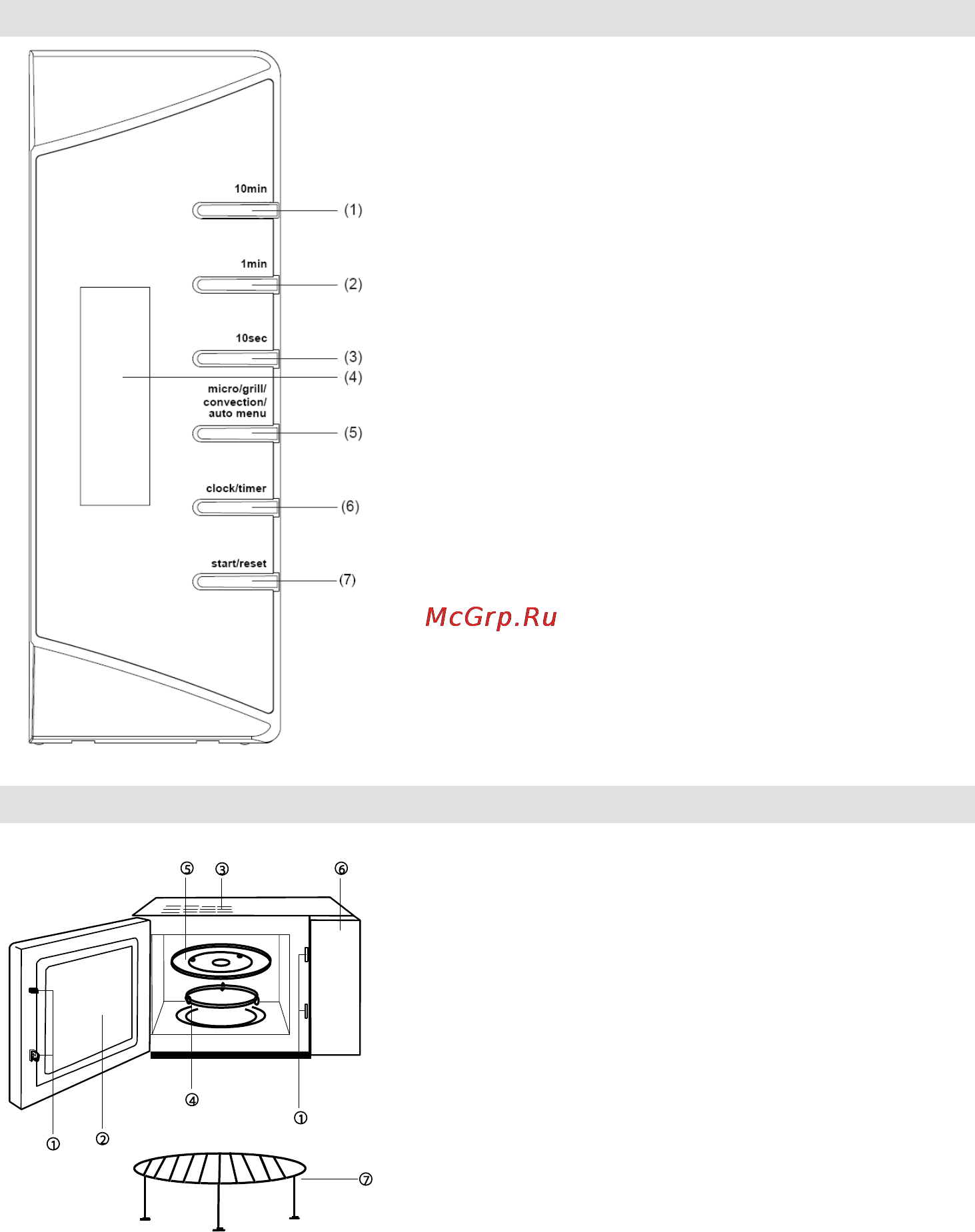 Gorenje GMO-24 DCS [85/177] Ovládací panel