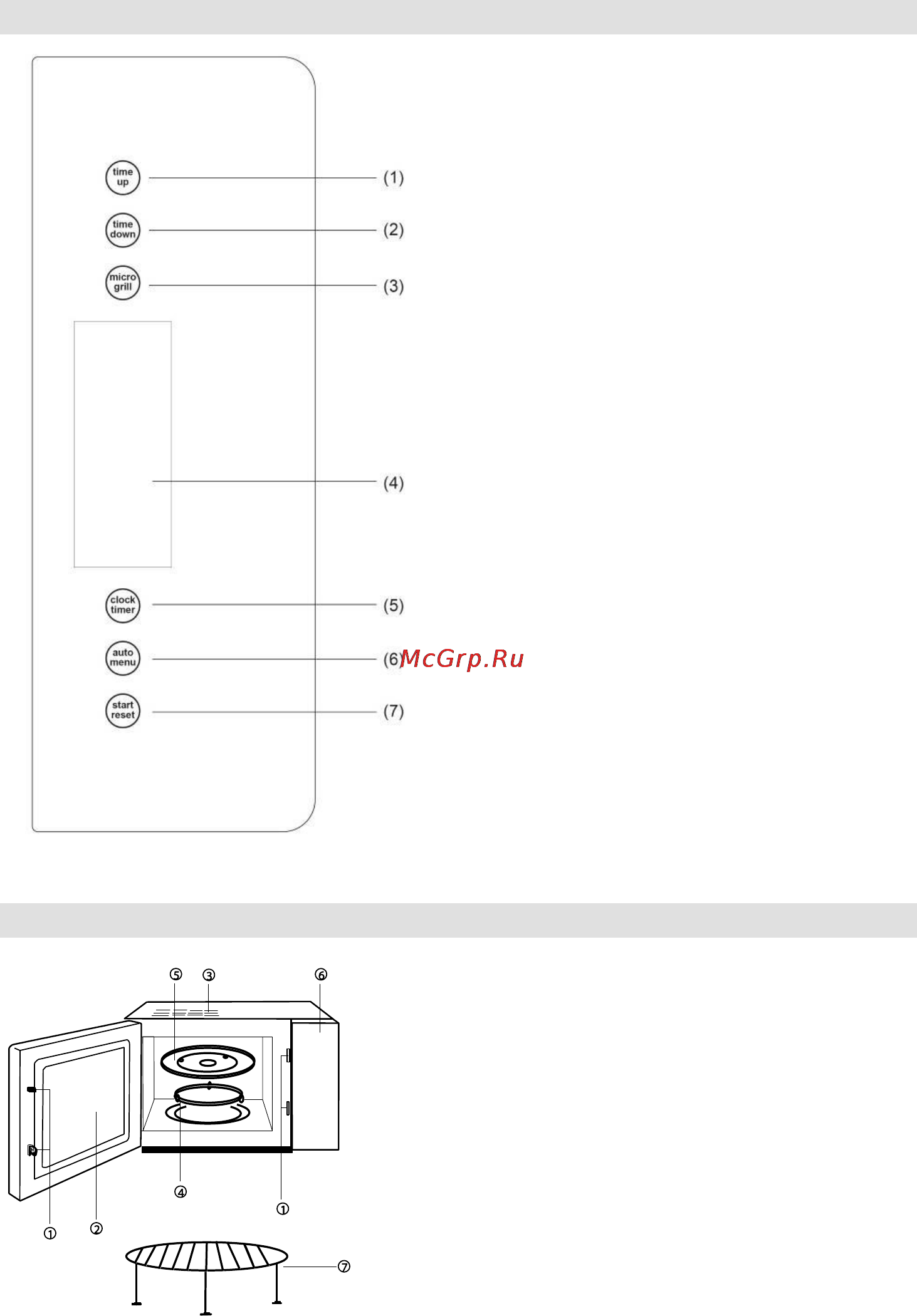 Gorenje GMO-23 Ora Ito [102/175] Опис приладу