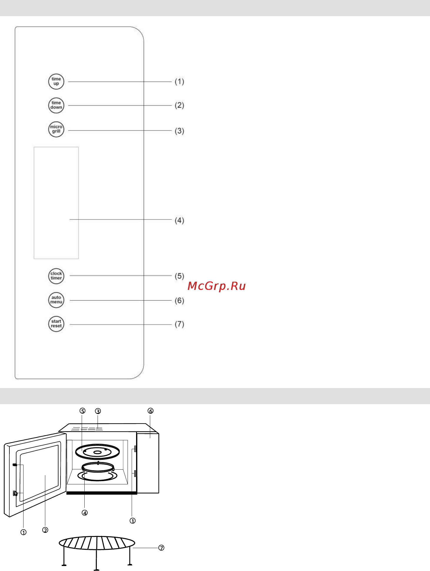 Gorenje GMO-23 Ora Ito [123/175] Beskrivelse af mikrobølgeovnen