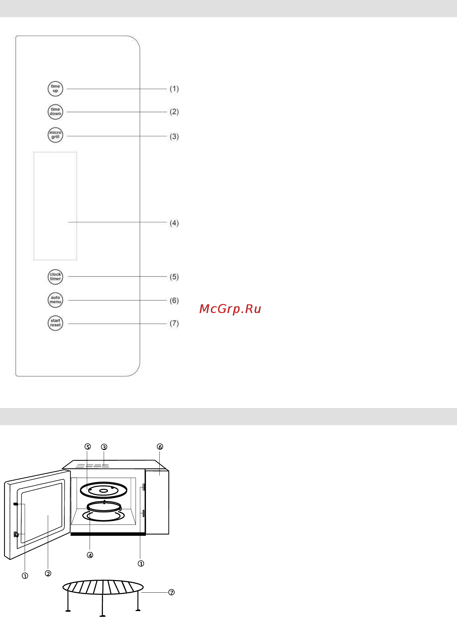 Gorenje GMO-23 Ora Ito [35/175] Computer control panel
