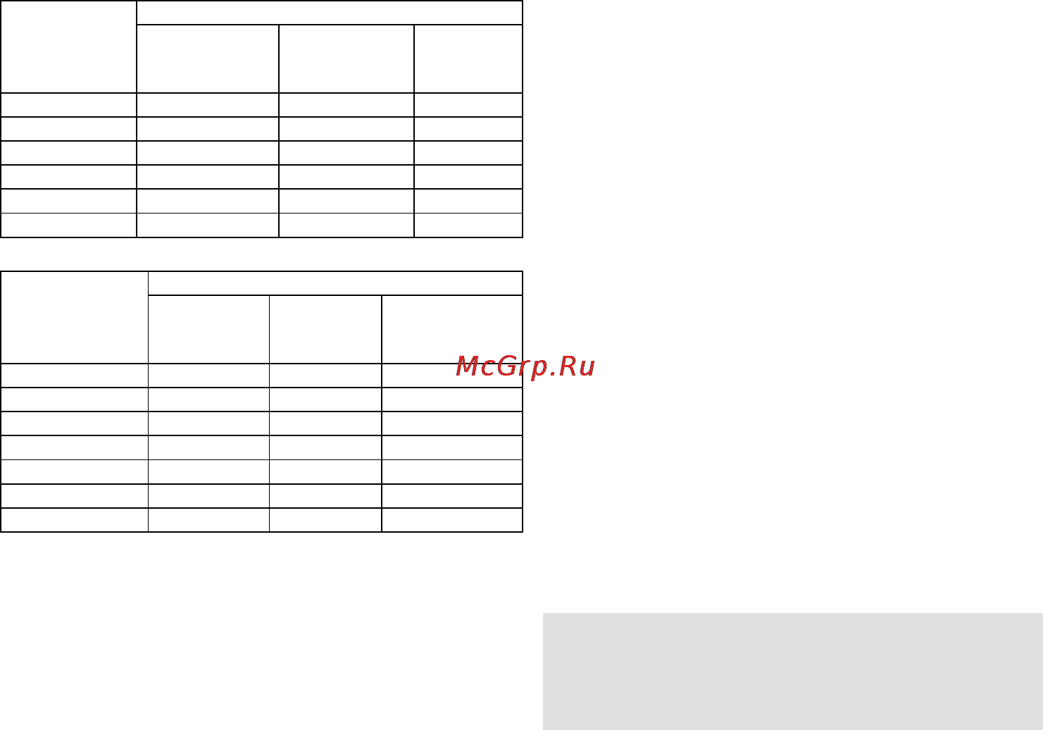 Gorenje GMO-23 Ora Ito [60/175] Gondoskodás a mikrohullámú sütőről ápolás és karbantartás