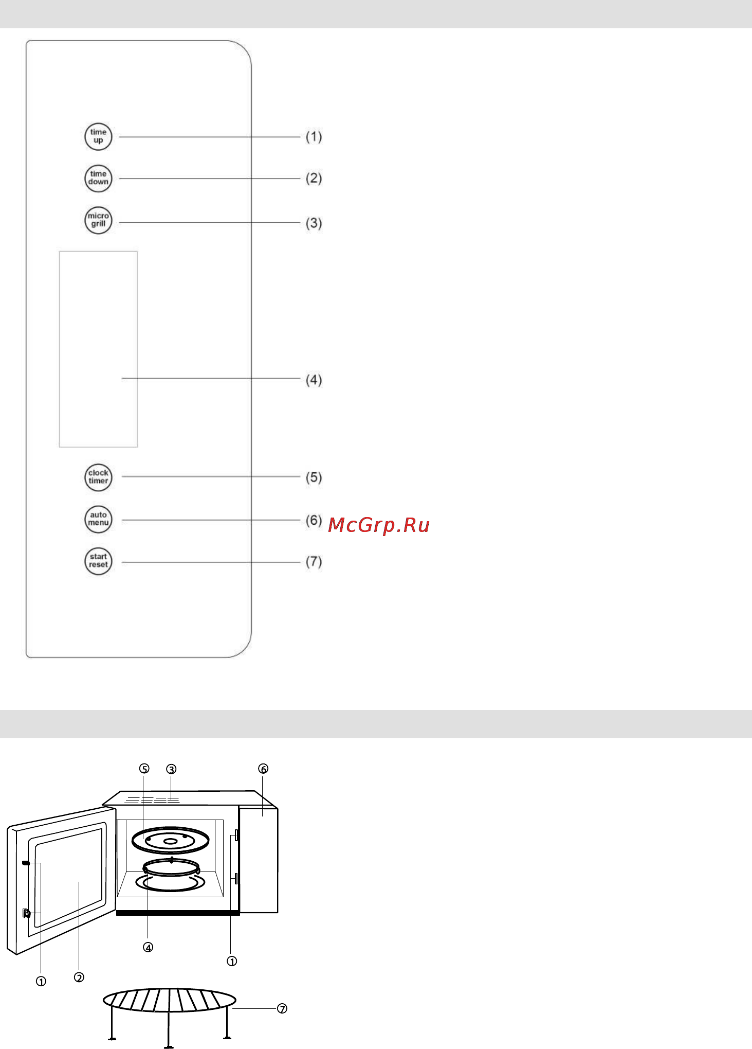 Gorenje GMO-23 Ora Ito W [109/175] Описание прибора