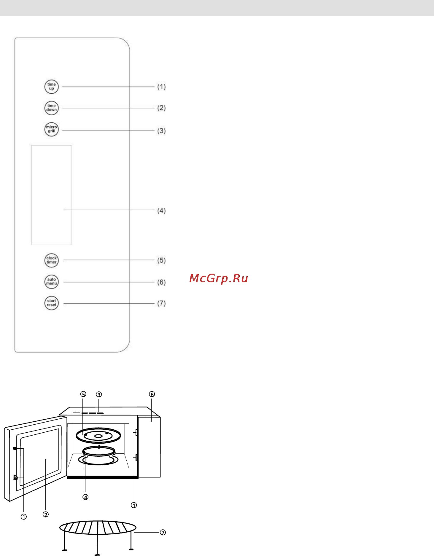Gorenje GMO-23 Ora Ito W [13/175] Diagram pećnice