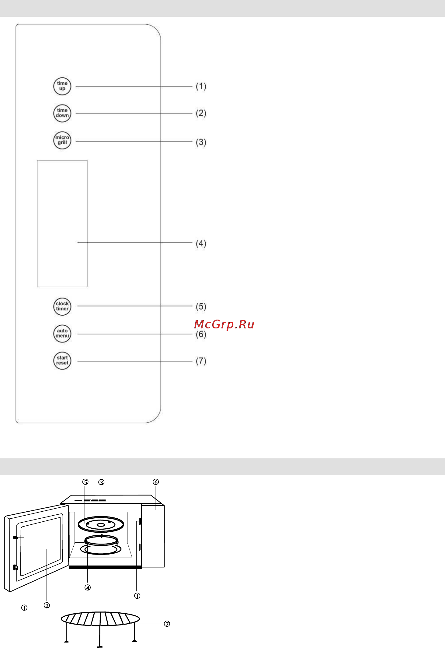 Gorenje GMO-23 Ora Ito W [130/175] Beskrivning av mikrovågsugnen