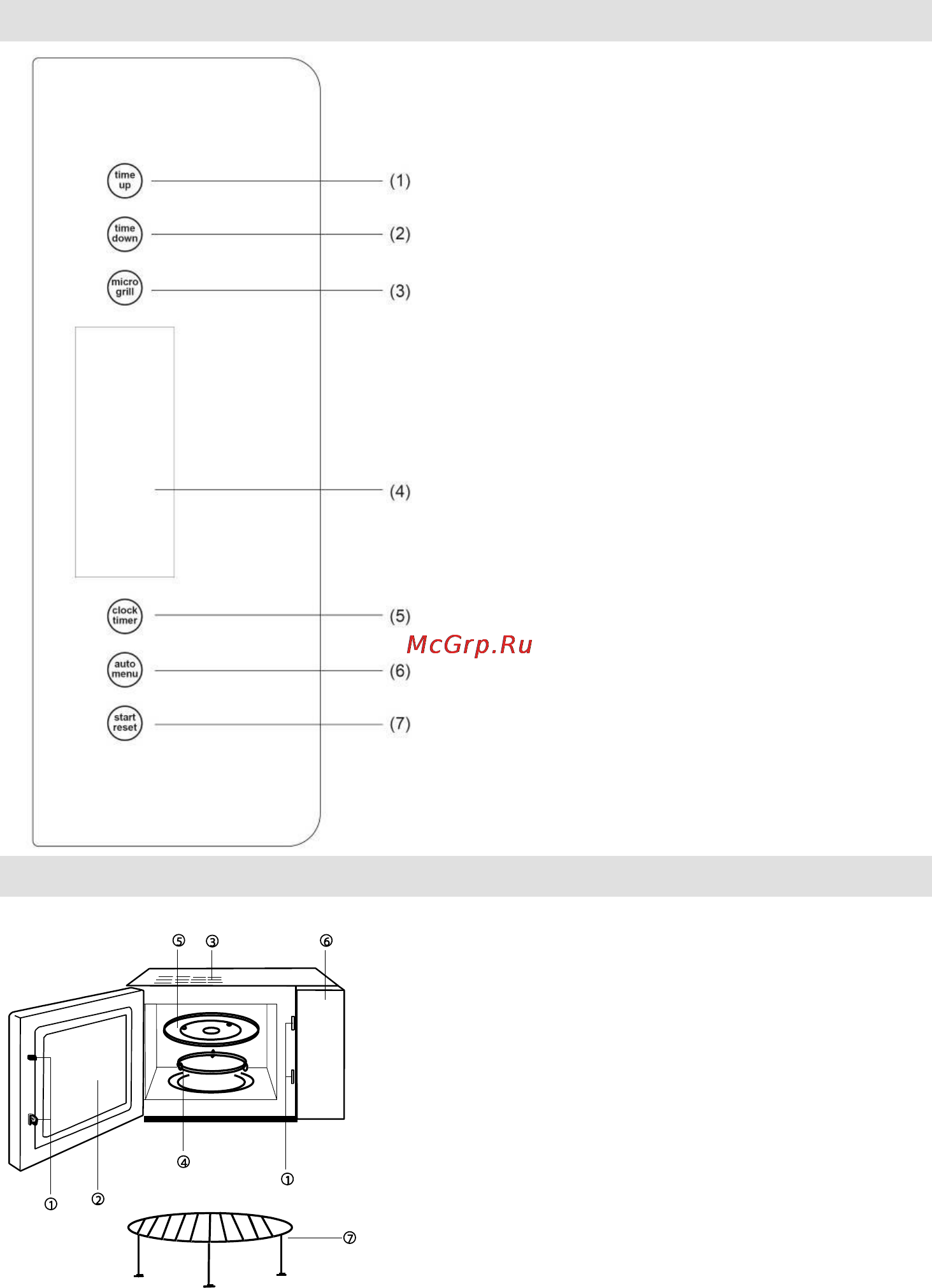 Gorenje GMO-23 Ora Ito W [137/175] Beskrivelse av mikrobølgeovnen