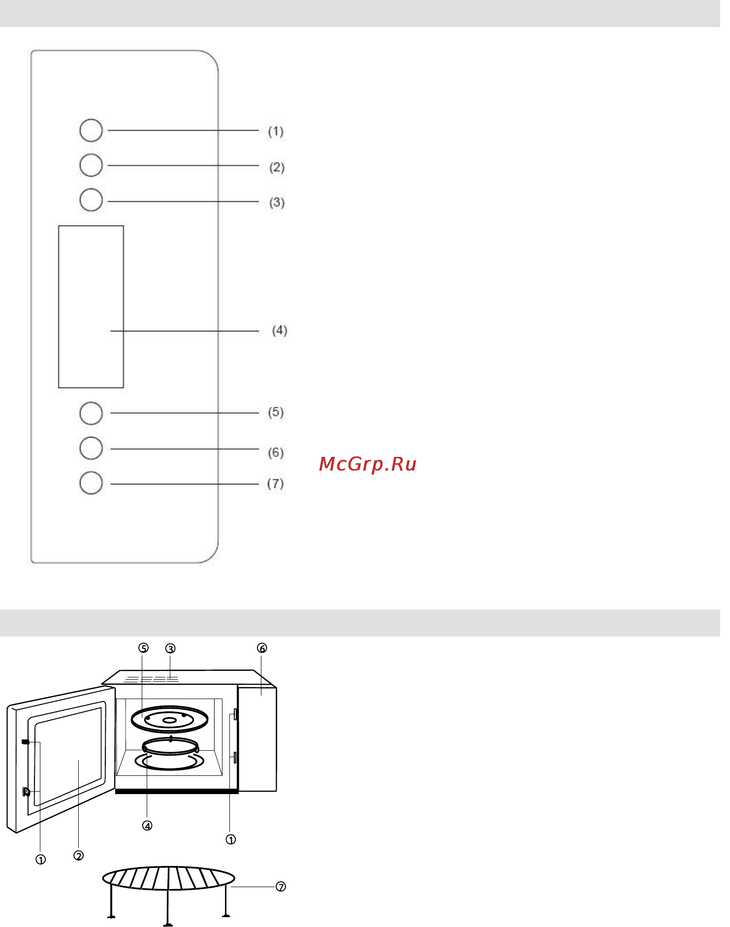 Gorenje GMO-23 Ora Ito W [172/175] Diagrama de características