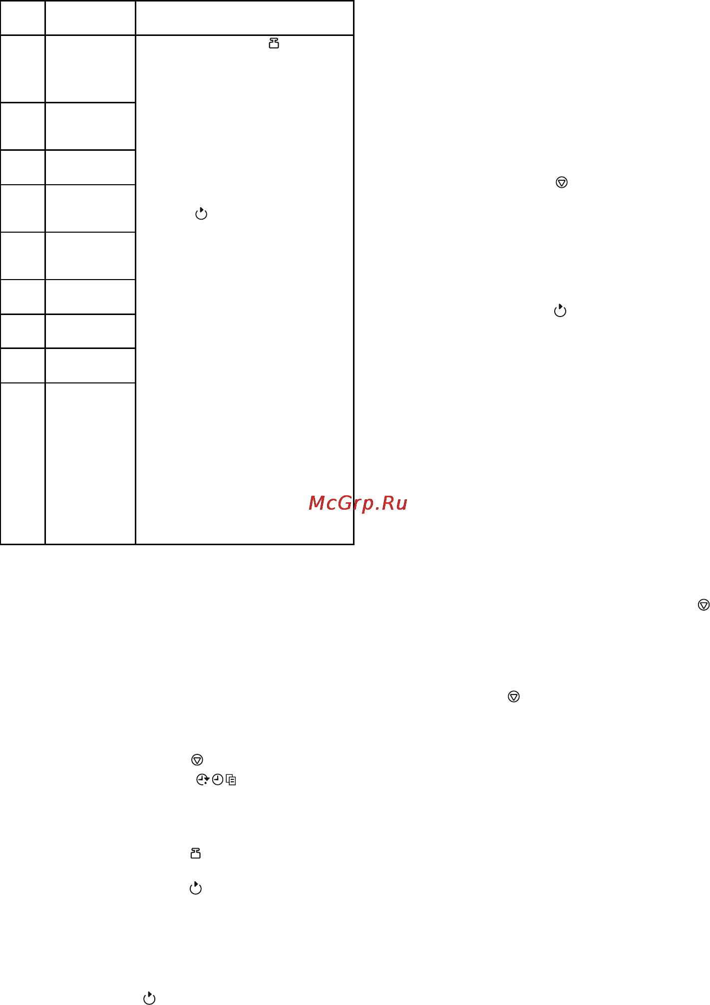 Gorenje SMO-23 DGW [105/177] Заключване