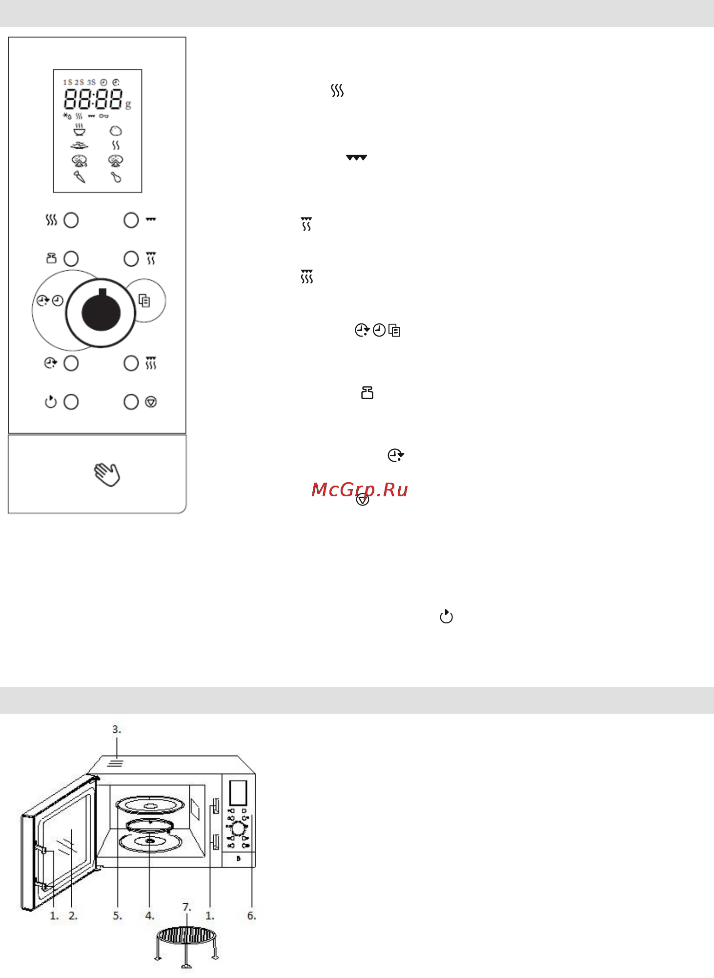 Gorenje SMO-23 DGW [110/177] Панель управління