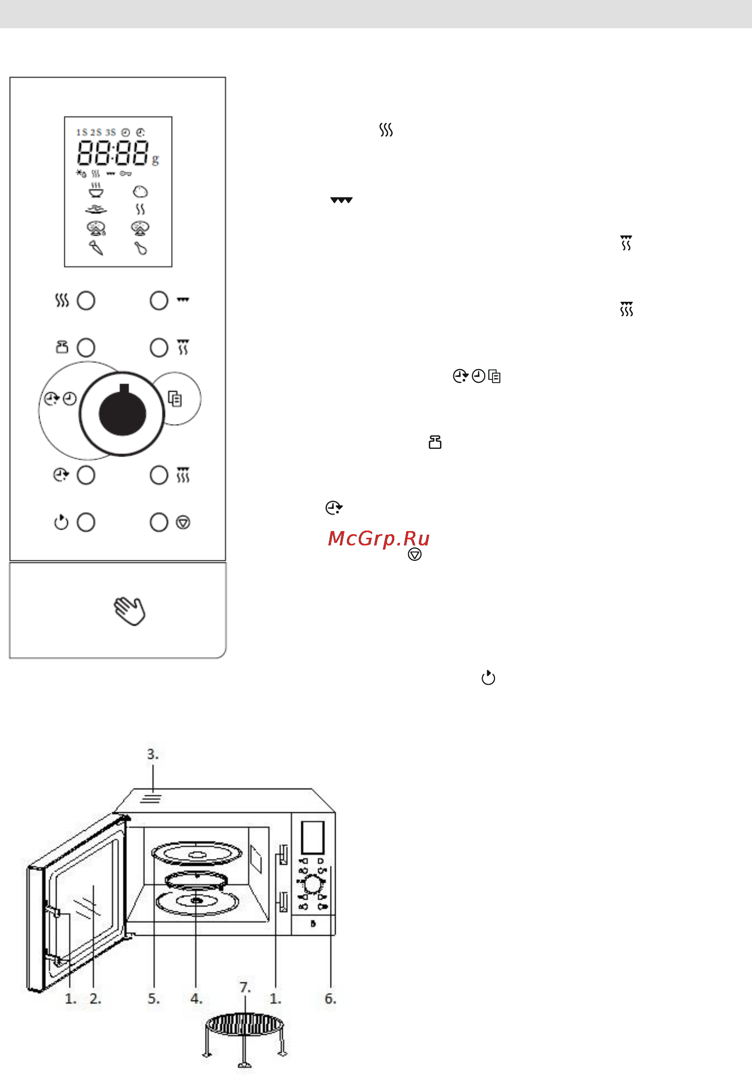 Gorenje SMO-23 DGW [117/177] Панель управления