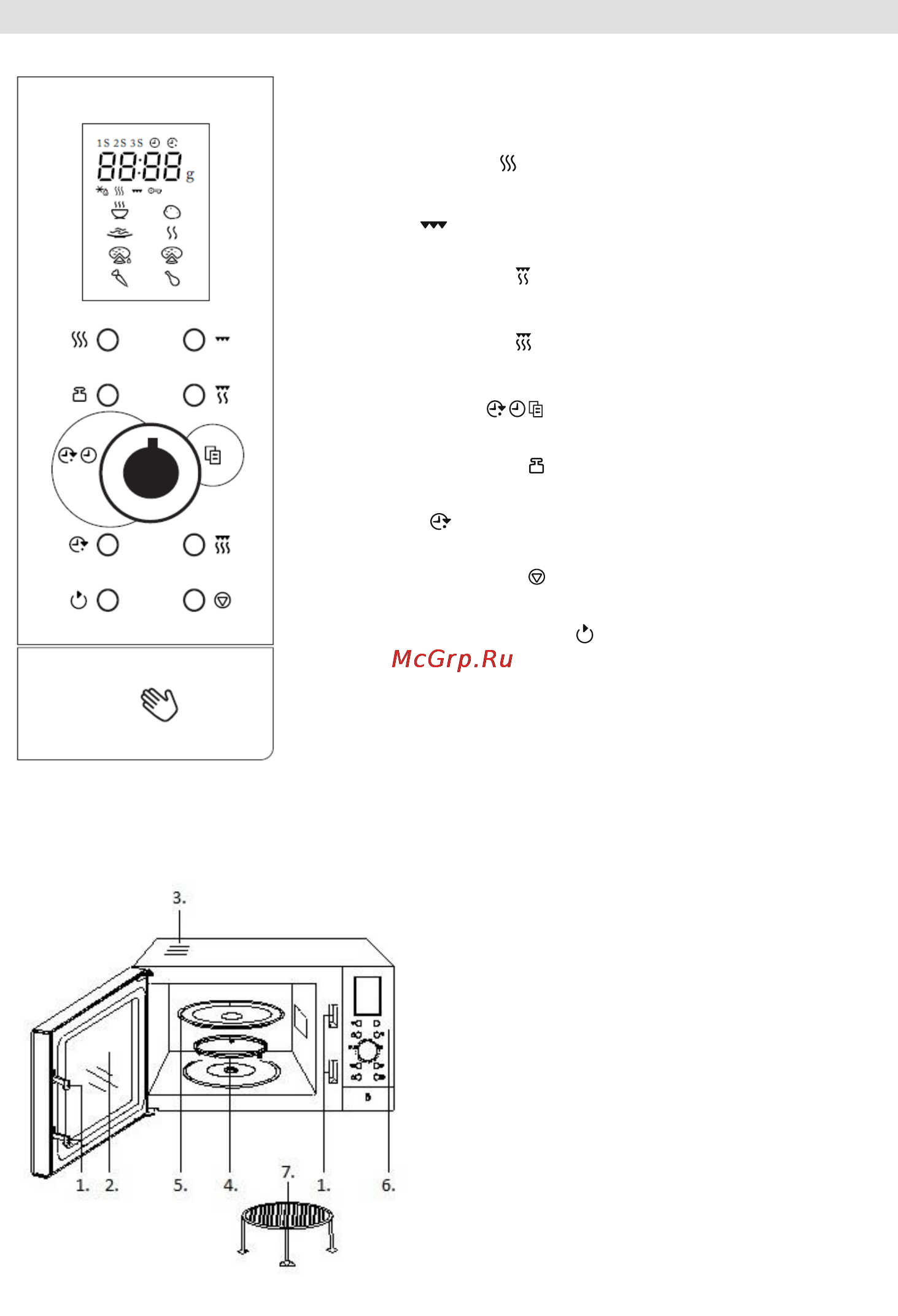 Gorenje SMO-23 DGW [13/177] Diagram pećnice
