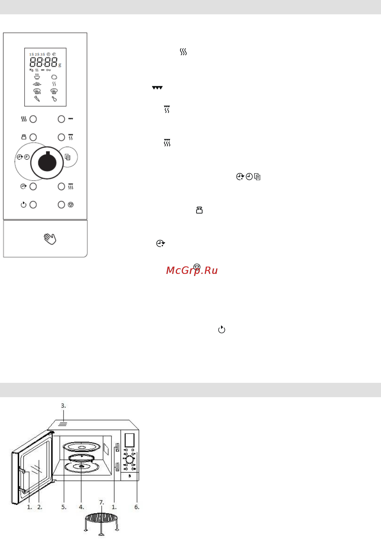 Gorenje SMO-23 DGW [138/177] Beskrivning av mikrovågsugnen