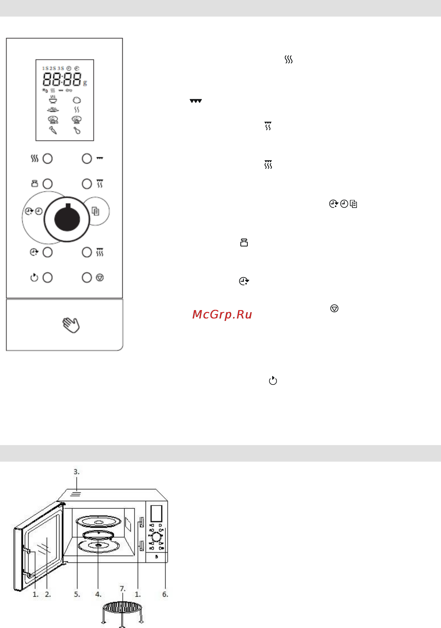 Gorenje SMO-23 DGW [153/177] Kaavakuva