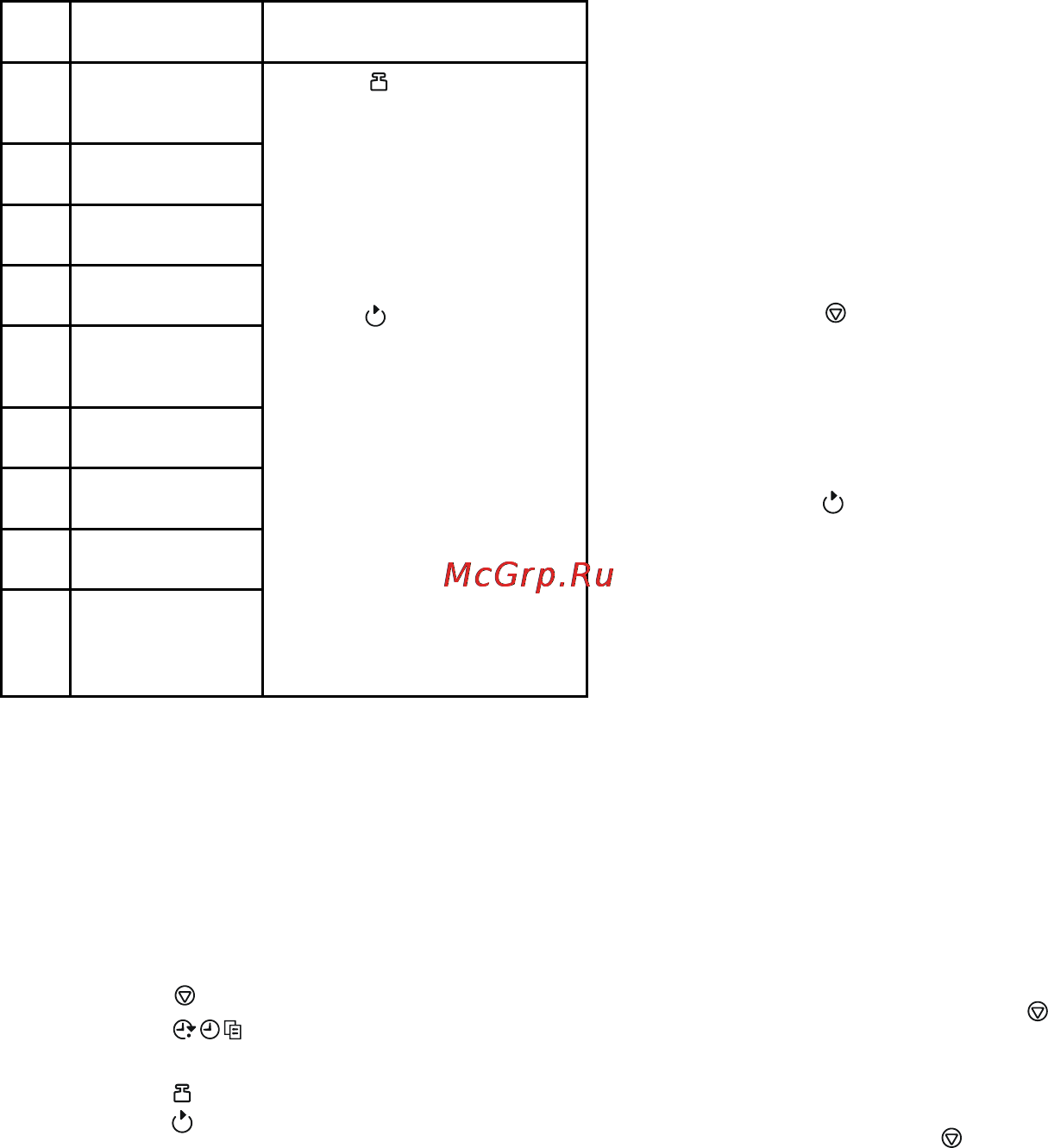 Gorenje SMO-23 DGW [176/177] Lapselukk
