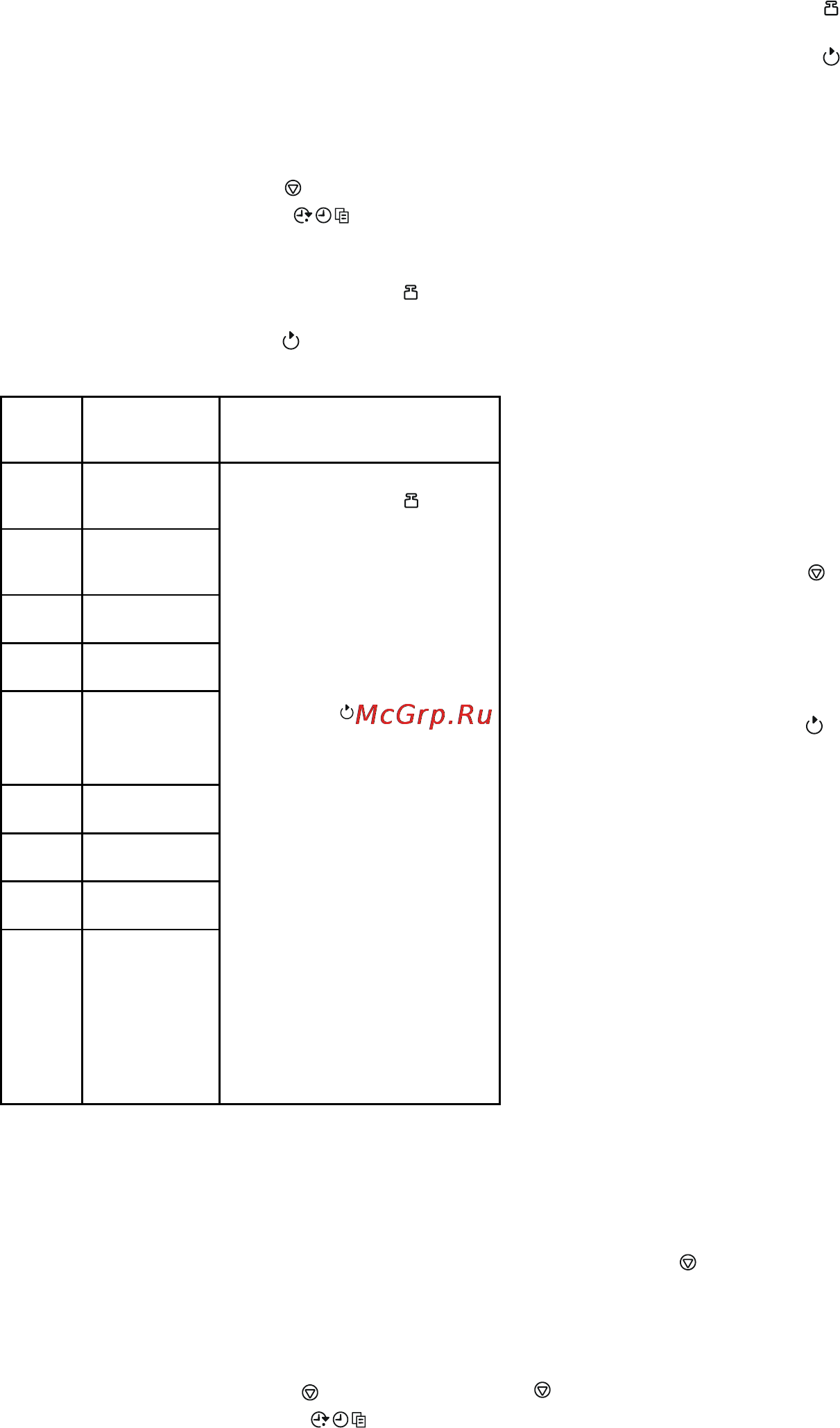 Gorenje SMO-23 DGW [45/177] Kindersperre