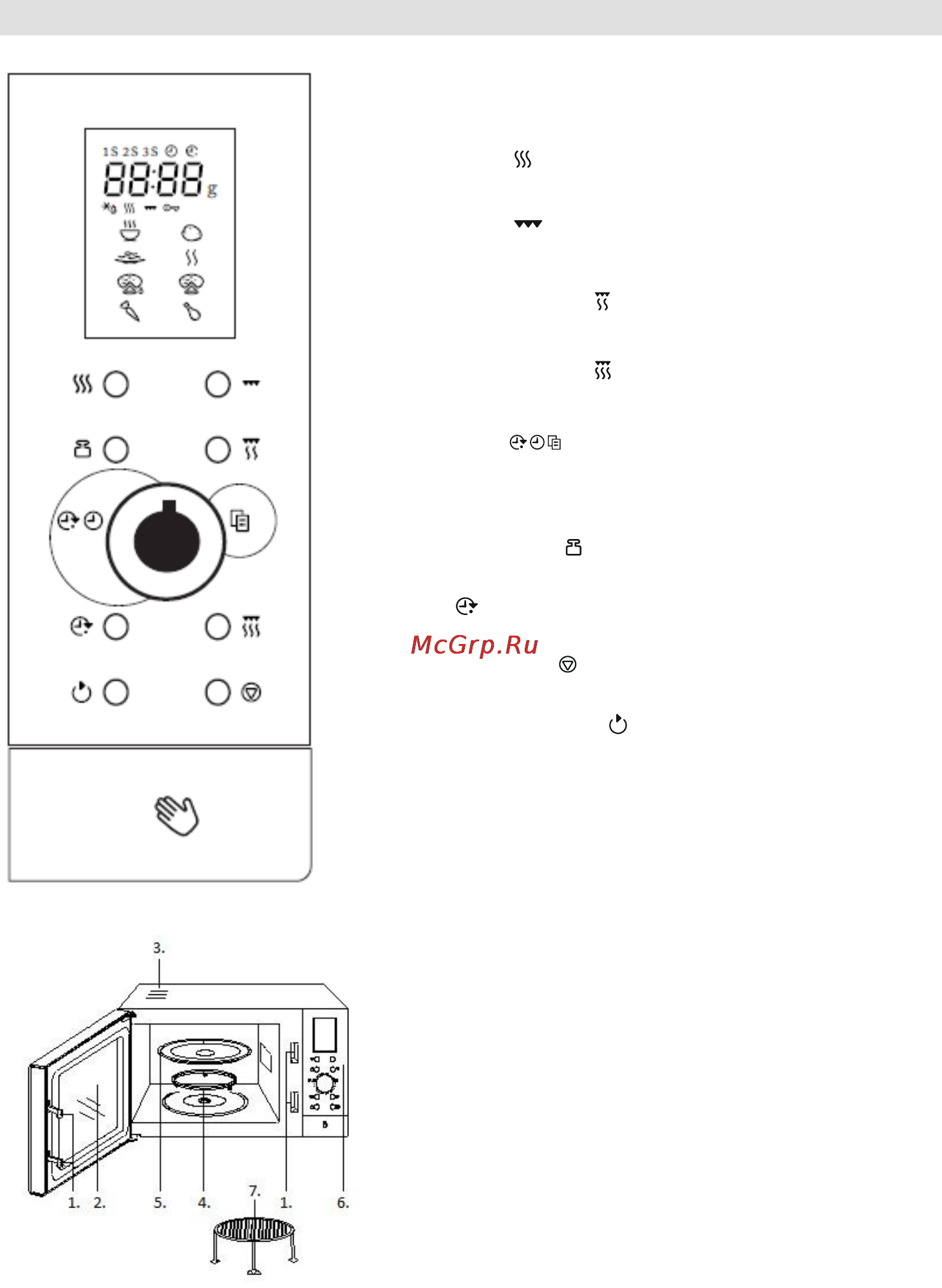Gorenje SMO-23 DGW [59/177] A sütő ábrája