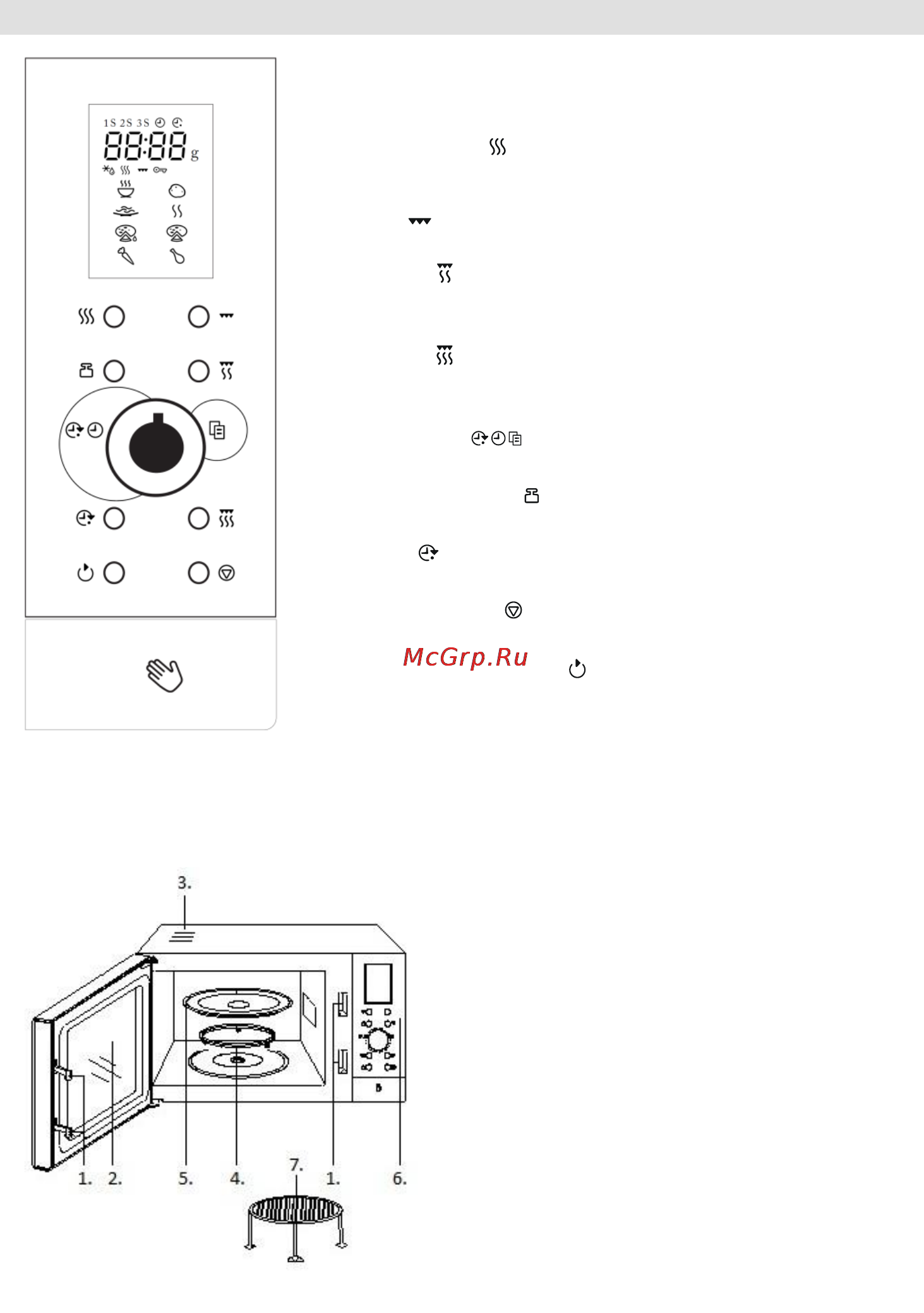 Gorenje SMO-23 DGW [6/177] Diagram peĉice