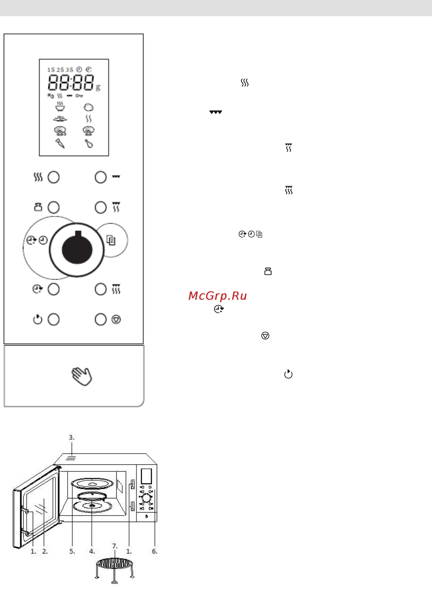 Gorenje SMO-23 DGW [67/177] Opis kuchenki