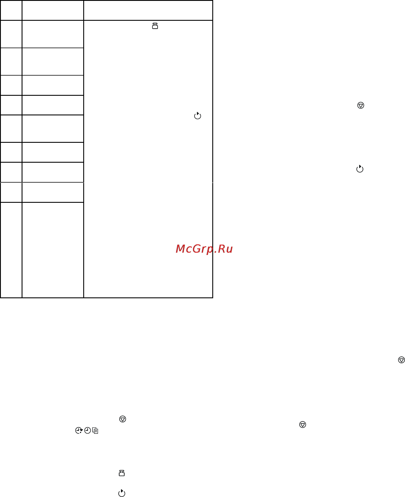 Gorenje SMO-23 DGW [69/177] Blokada zabezpieczenie przed