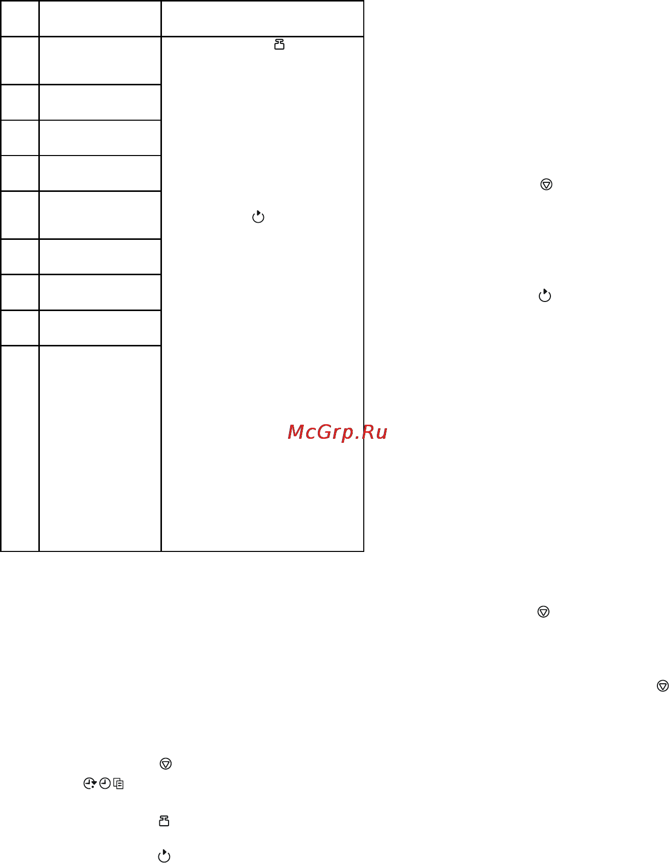 Gorenje SMO-23 DGW [76/177] Child lock blocare copii