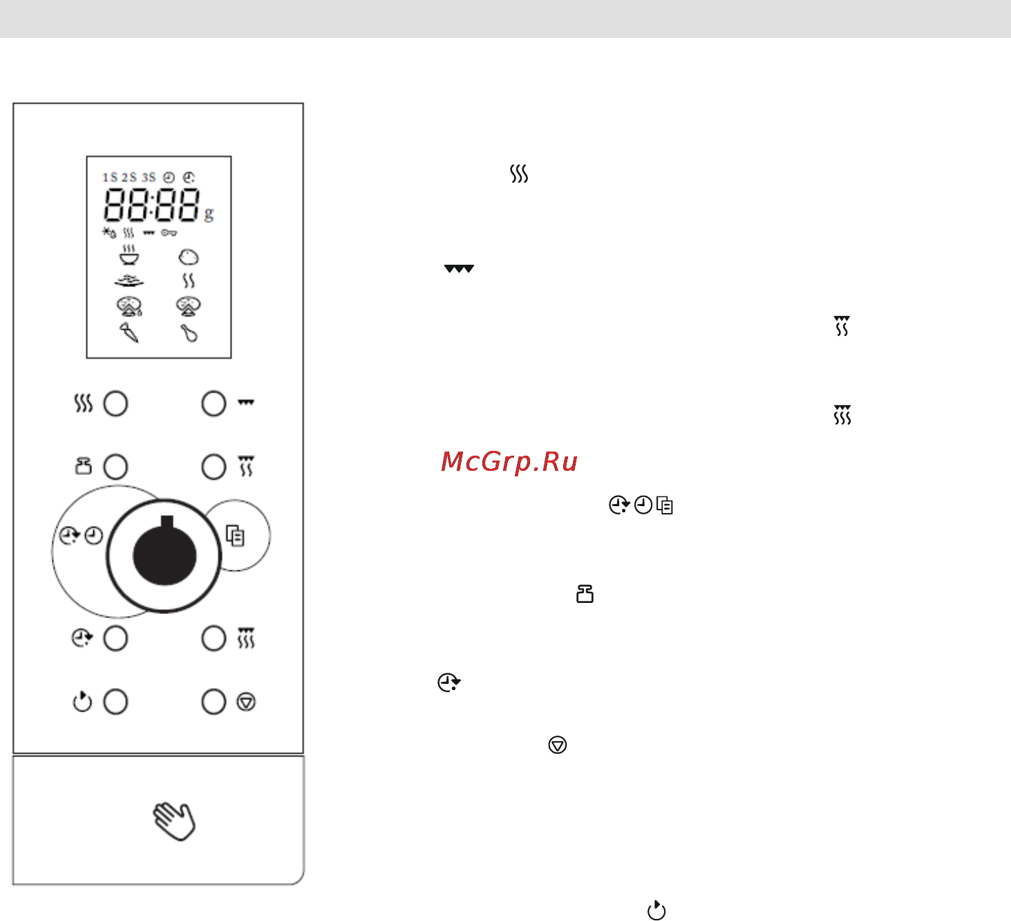 Gorenje SMO-23 DGB [124/177] Панель управления