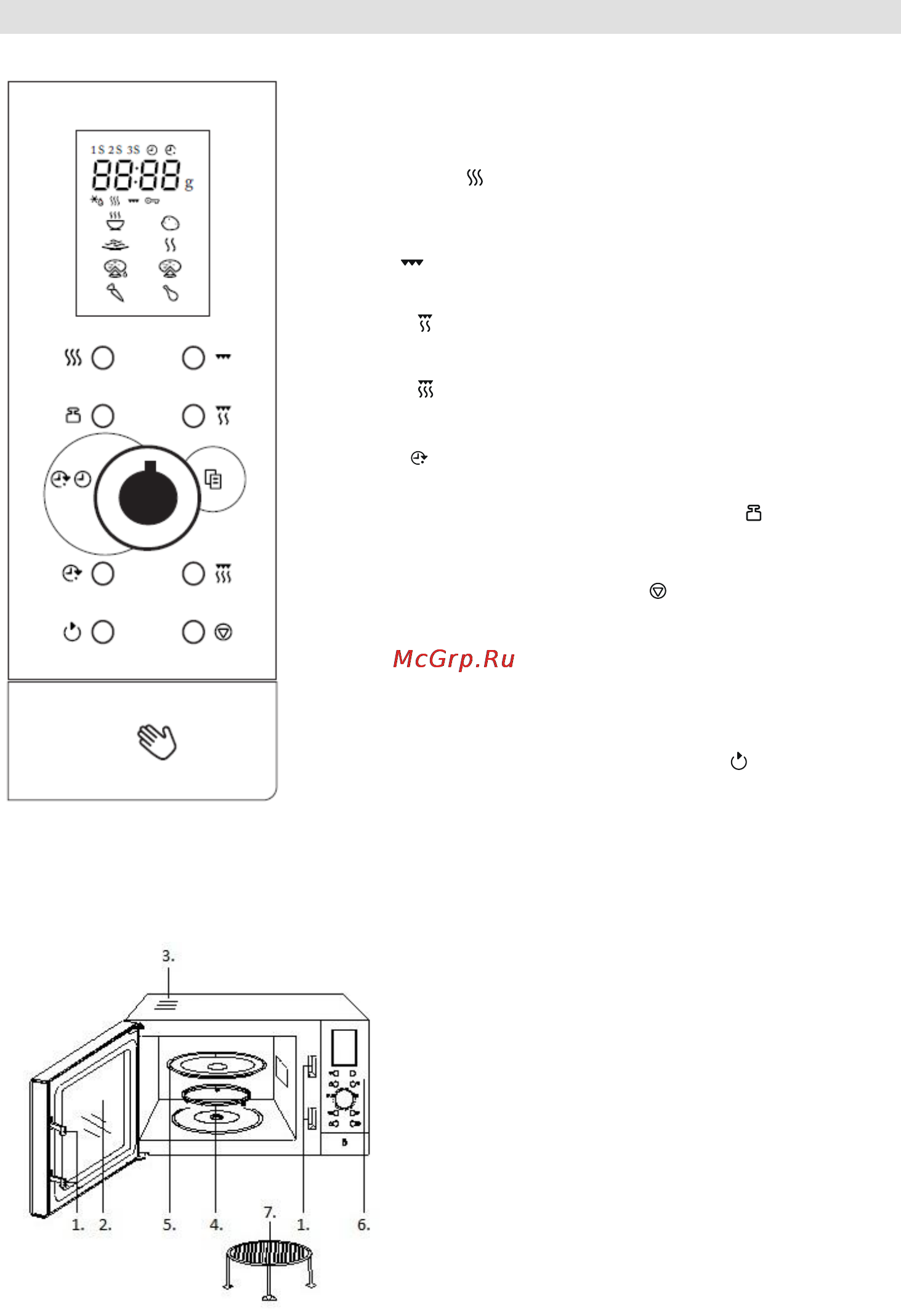 Gorenje SMO-23 DGB [74/177] Panou de comenzi