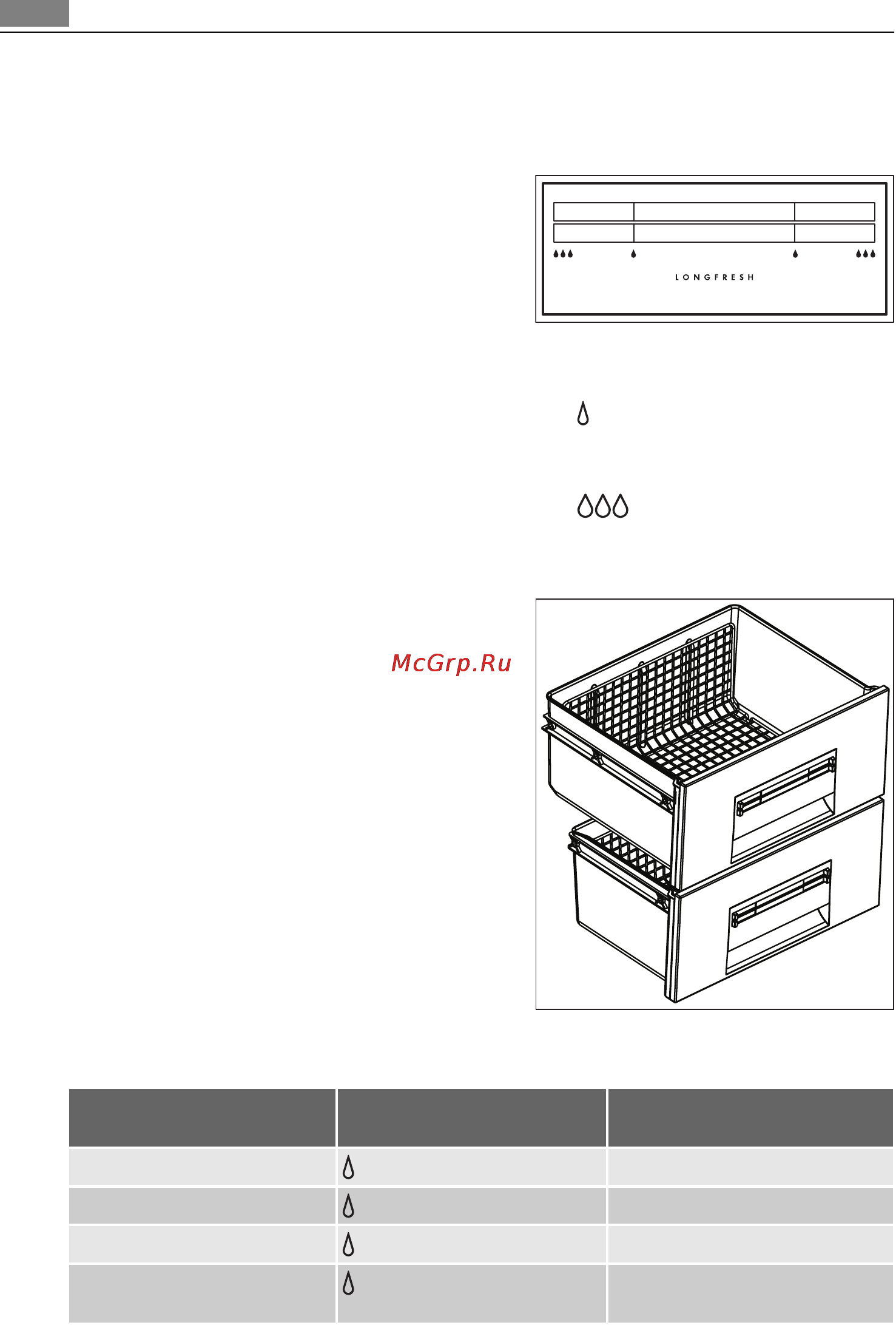 AEG SCZ71800F0 [38/80] Páratartalom szabályozás