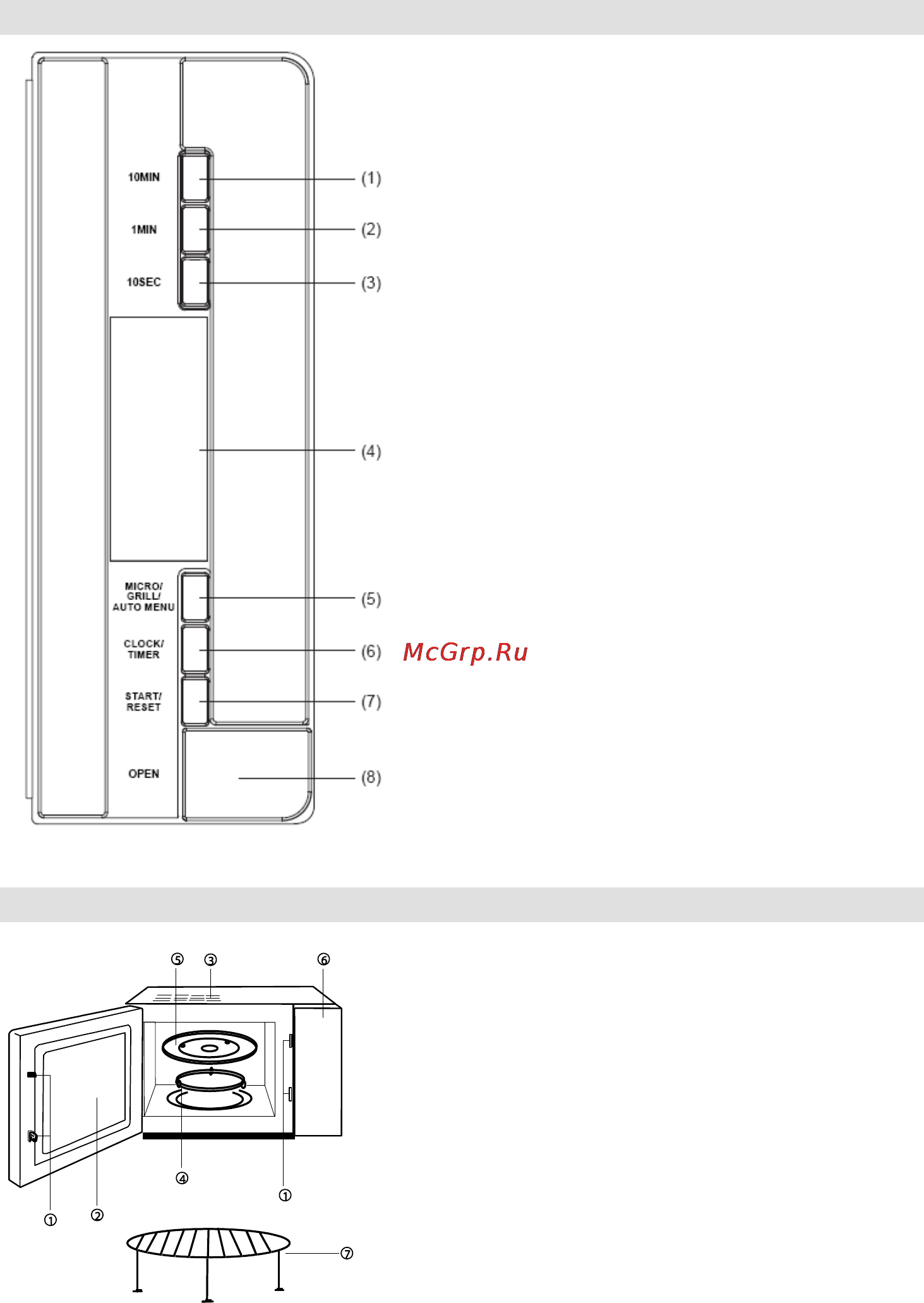 Gorenje GMO-23 DGE [109/168] Опис приладу