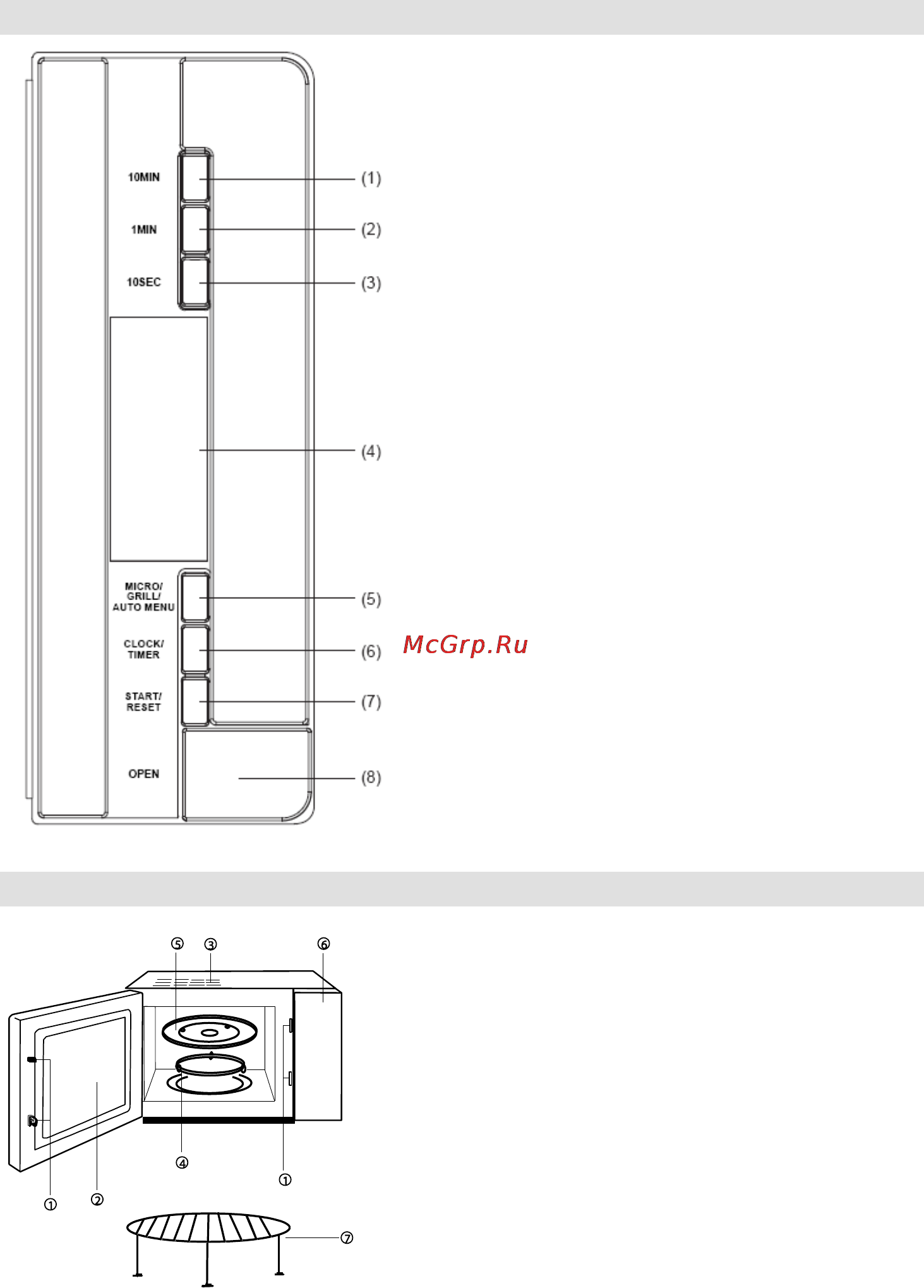 Gorenje GMO-23 DGE [116/168] Описание прибора