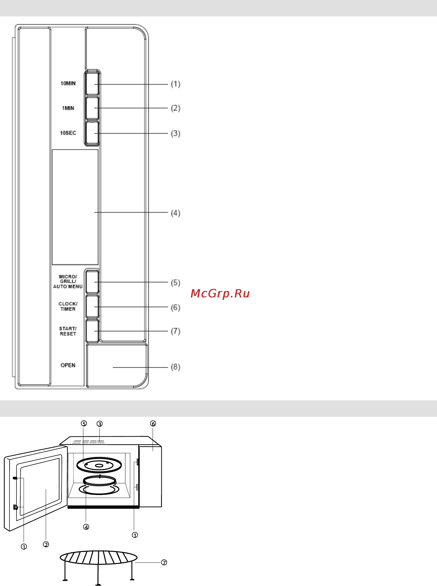 Gorenje GMO-23 DGE [123/168] Beskrivelse af mikrobølgeovnen