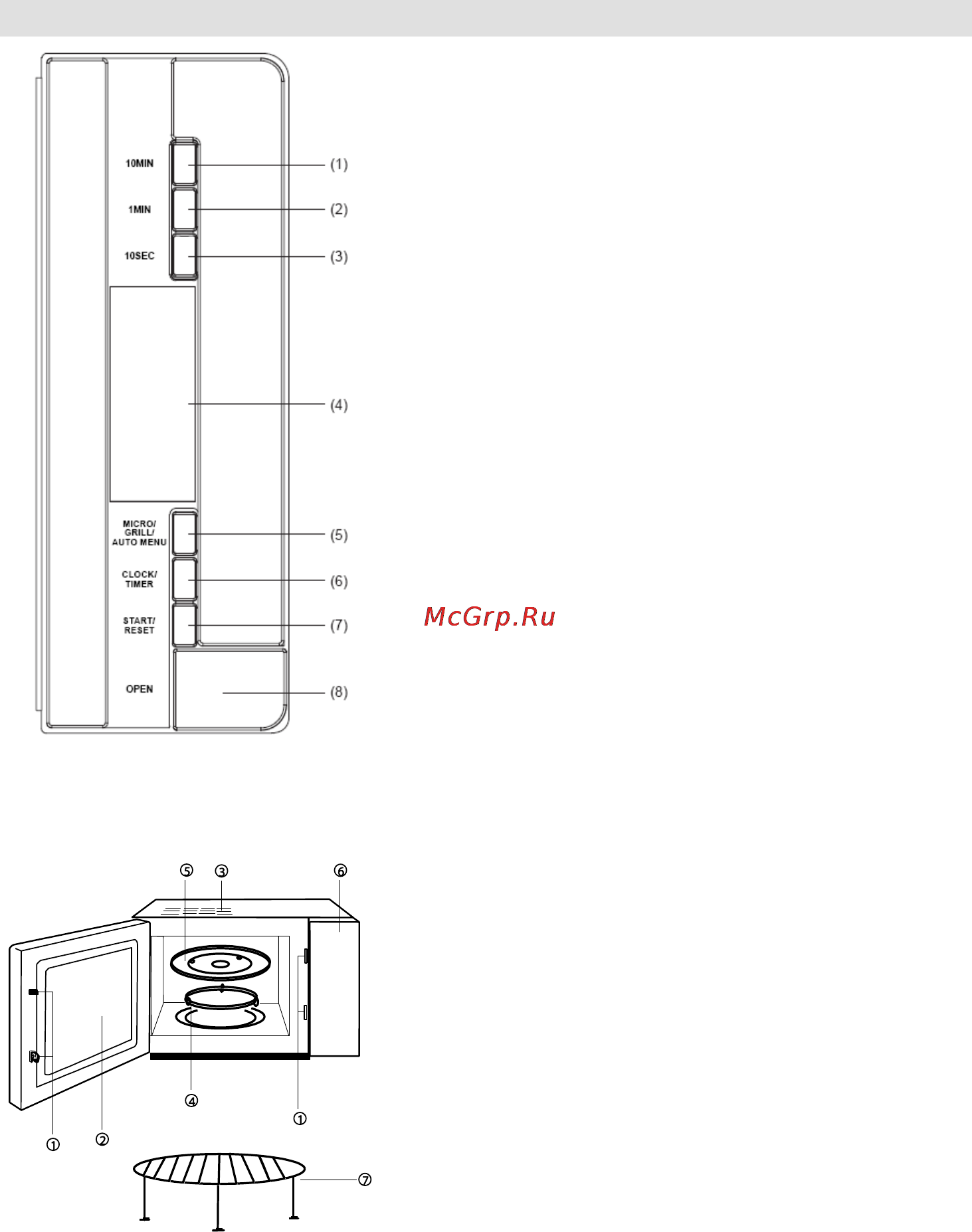 Gorenje GMO-23 DGE [13/168] Diagram pećnice