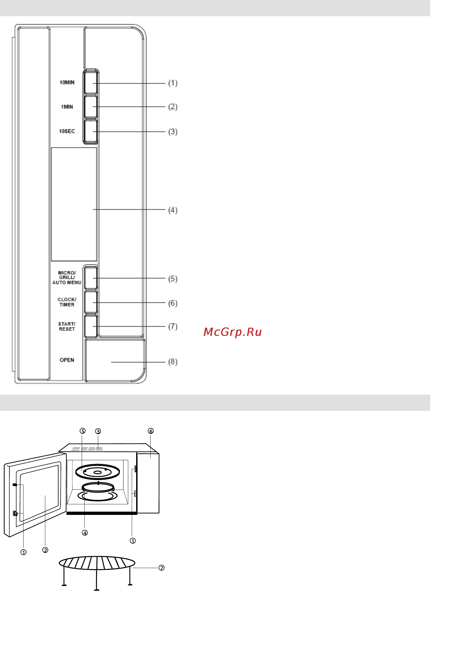 Gorenje GMO-23 DGE [144/168] Kaavakuva