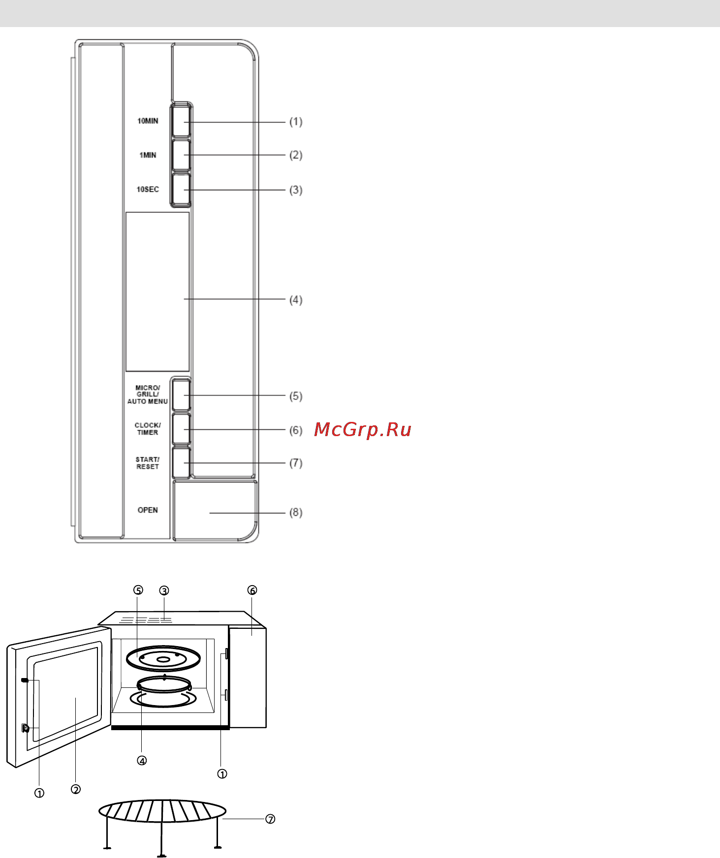Gorenje GMO-23 DGE [28/168] Дијаграм на печката