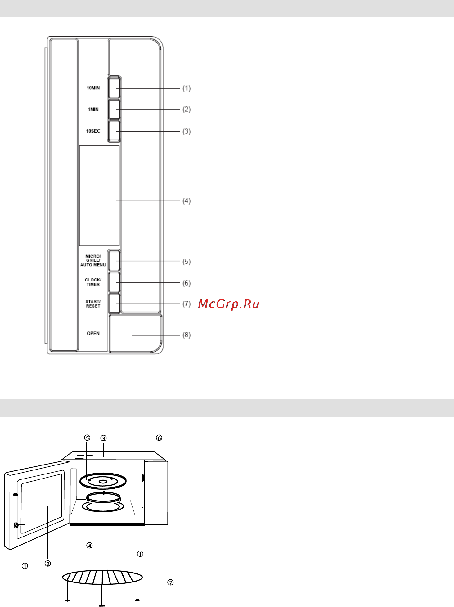 Gorenje GMO-23 DGE [35/168] Computer control panel