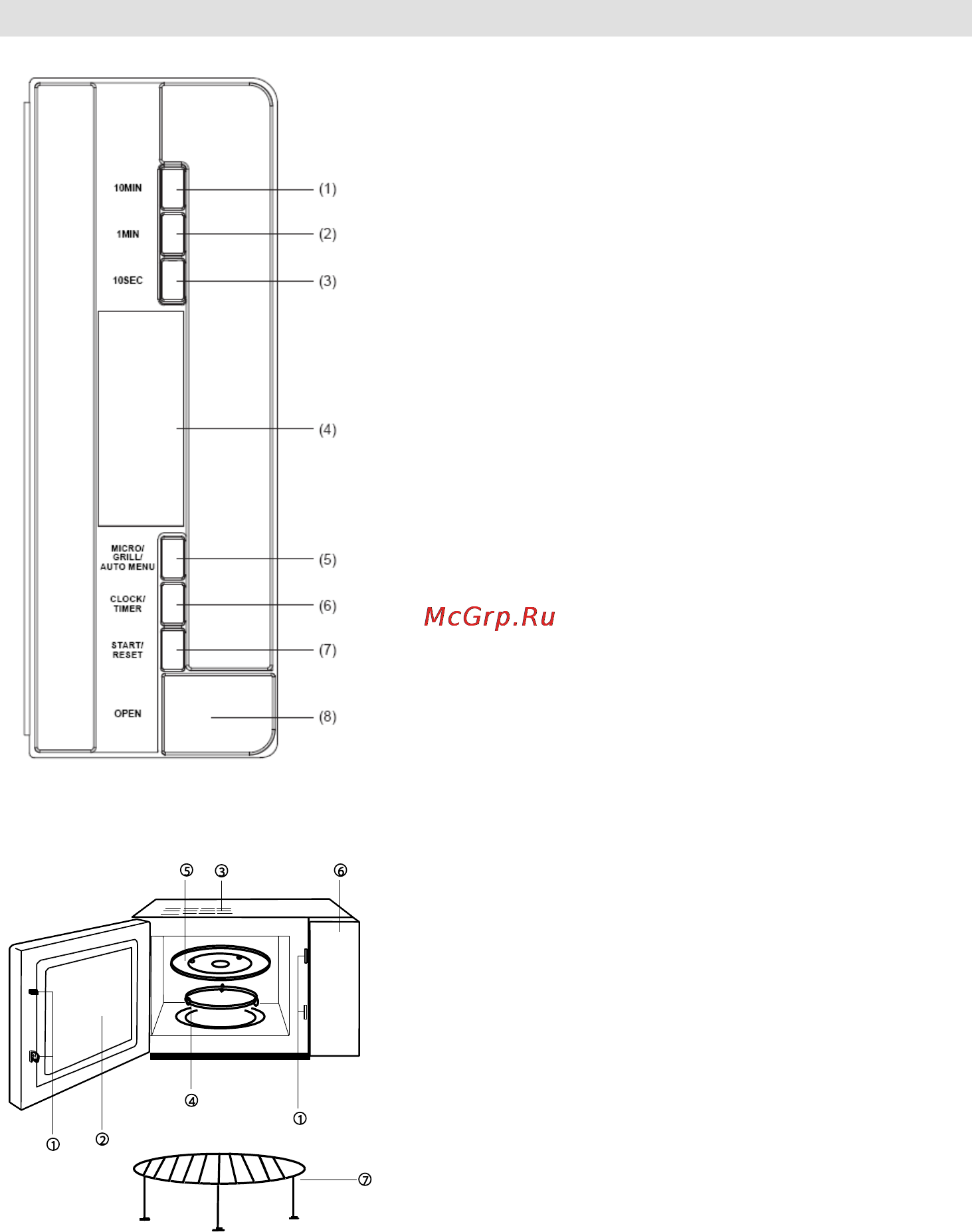 Gorenje GMO-23 DGE [6/168] Diagram peĉice