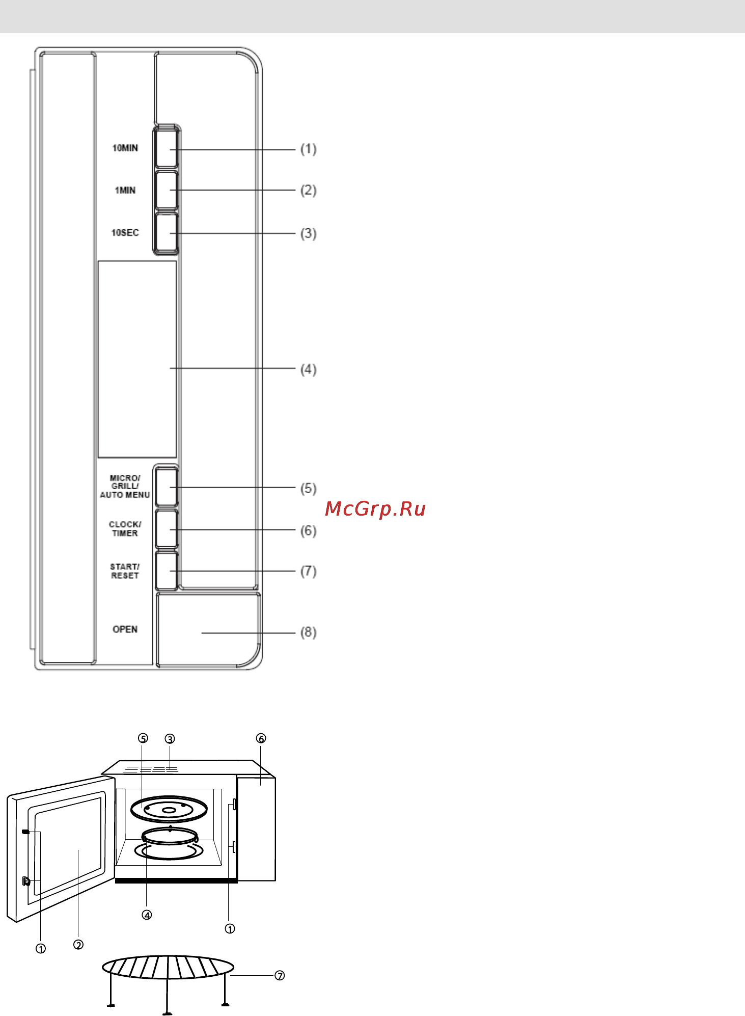 Gorenje GMO-23 DGE [94/168] Diagram trouby