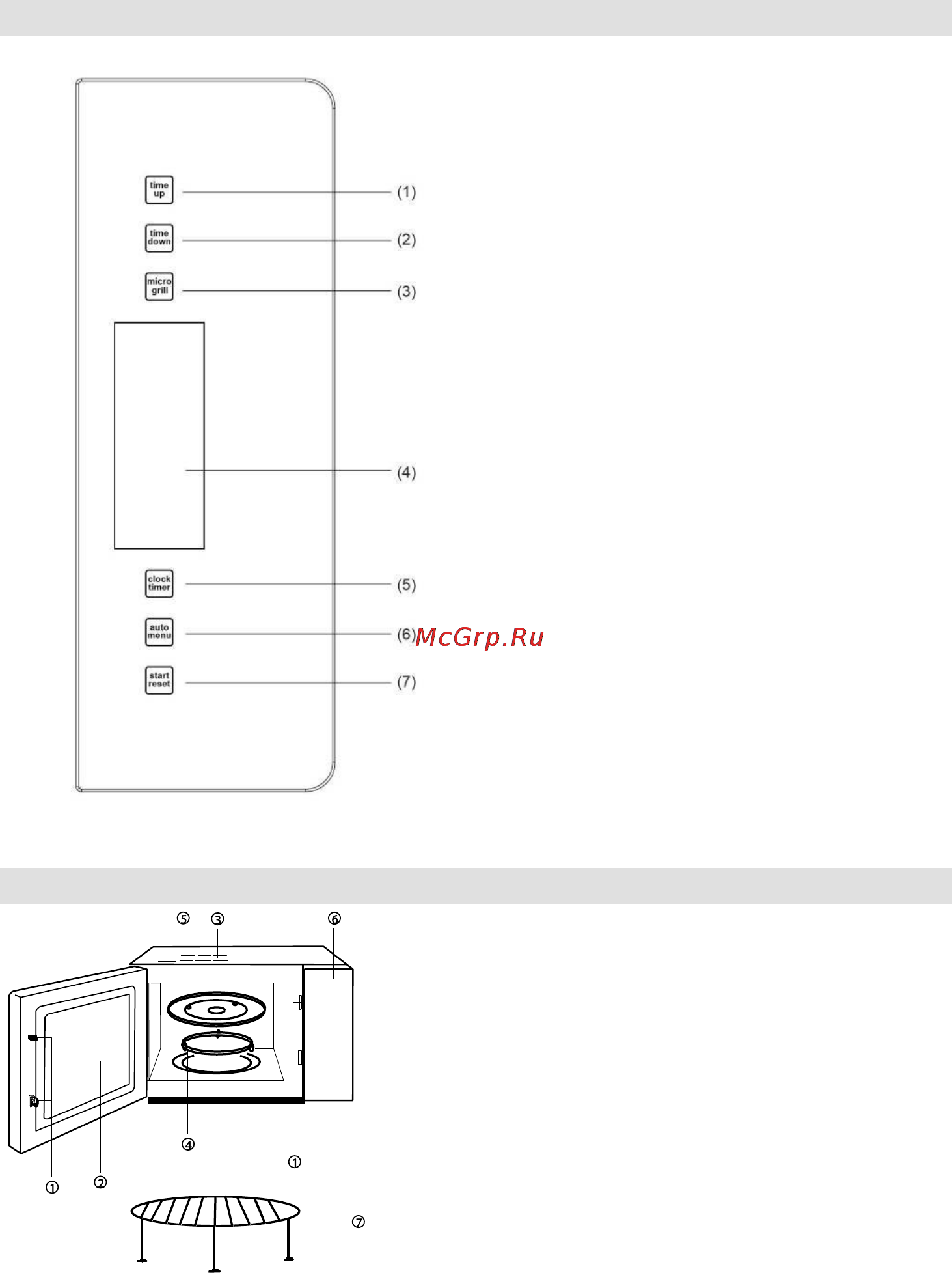 Gorenje GMO-23 A [117/169] Beskrivelse af mikrobølgeovnen