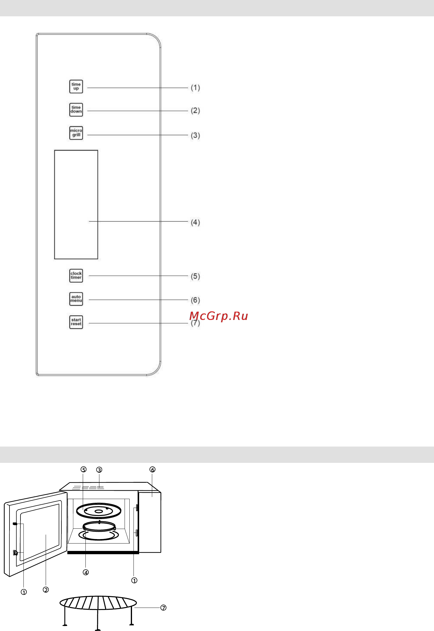 Gorenje GMO-23 A [124/169] Beskrivning av mikrovågsugnen