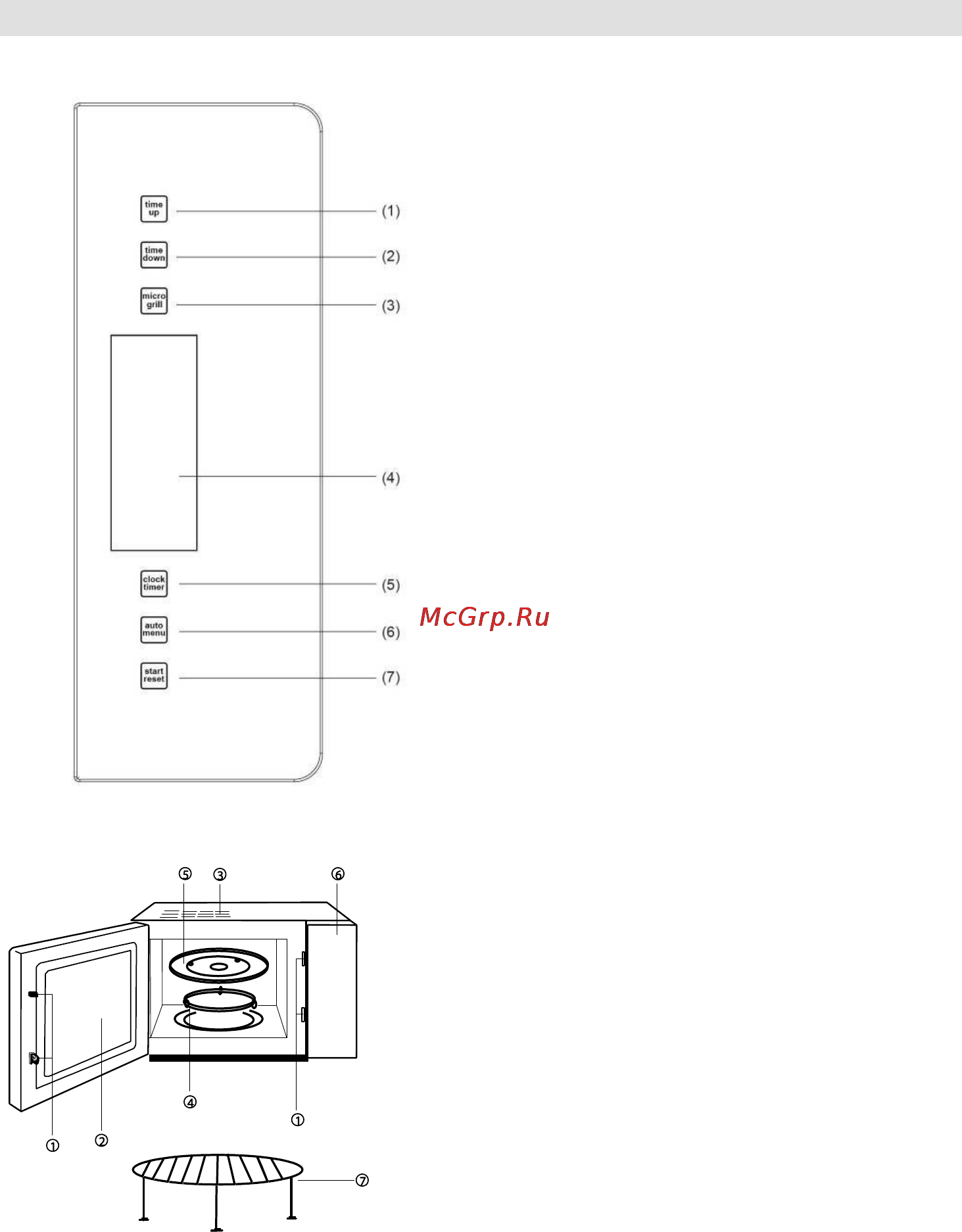 Gorenje GMO-23 A [13/169] Diagram pećnice