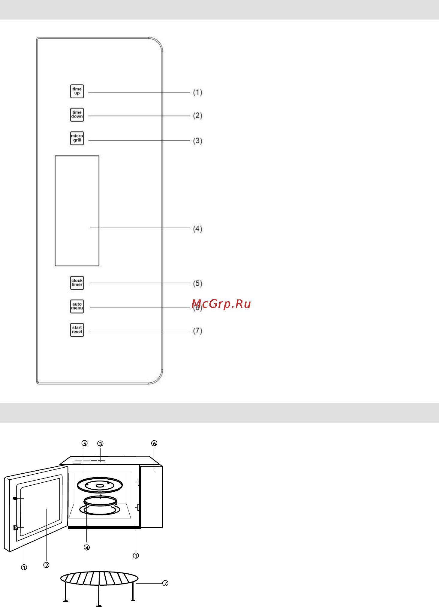 Gorenje GMO-23 A [131/169] Beskrivelse av mikrobølgeovnen