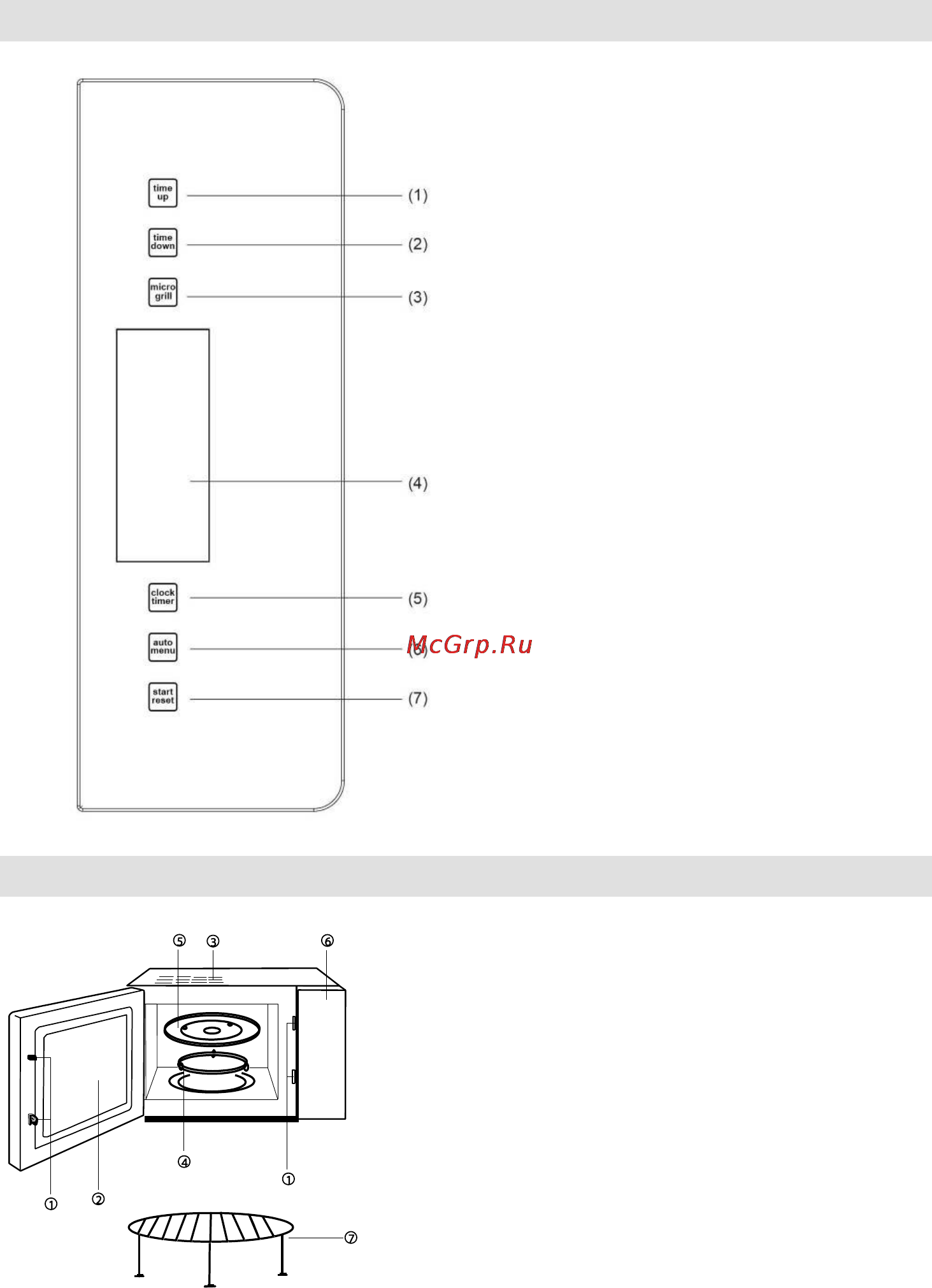 Gorenje GMO-23 A [159/169] Juhtpaneel