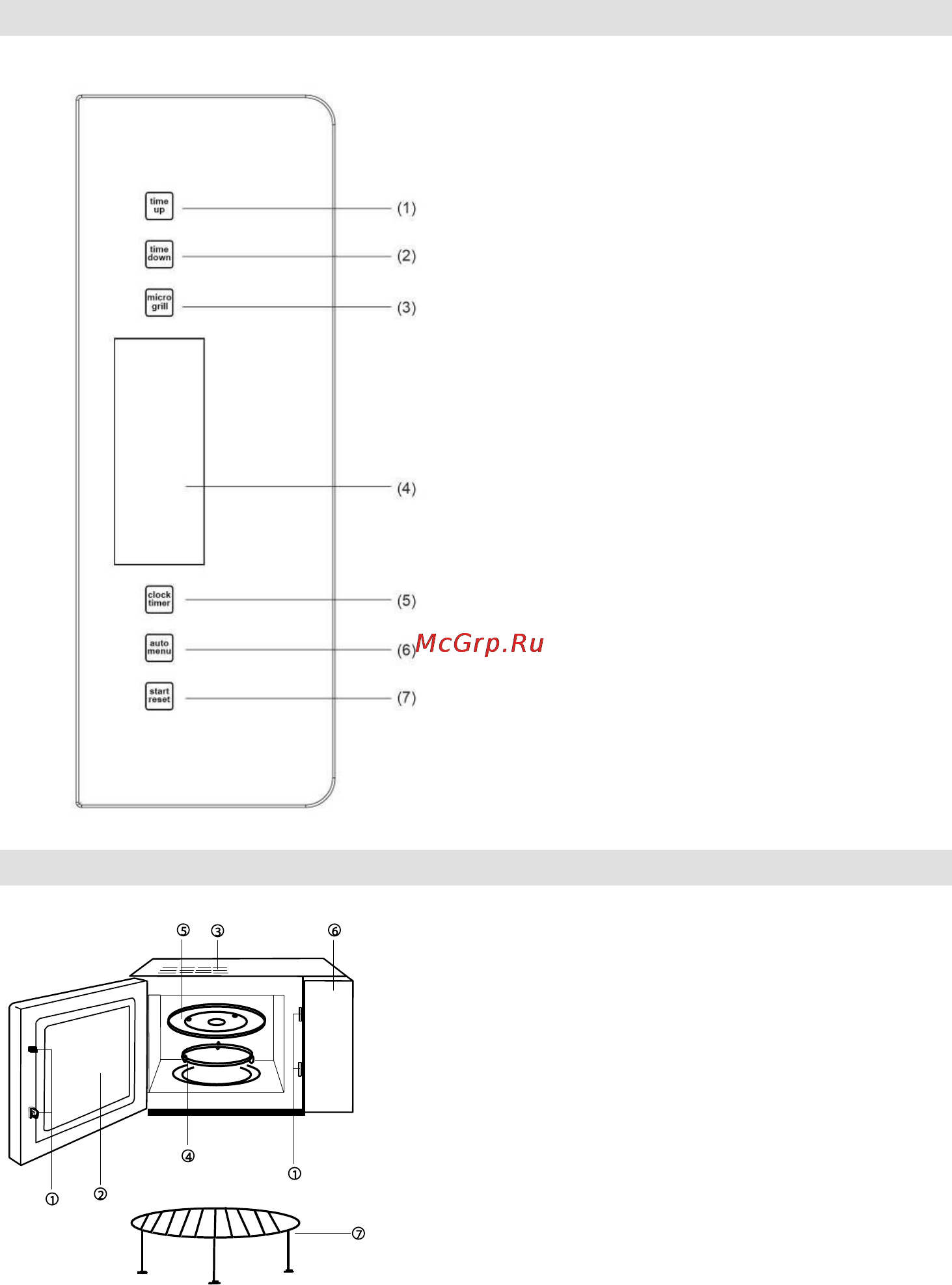 Gorenje GMO-23 A [35/169] Computer control panel