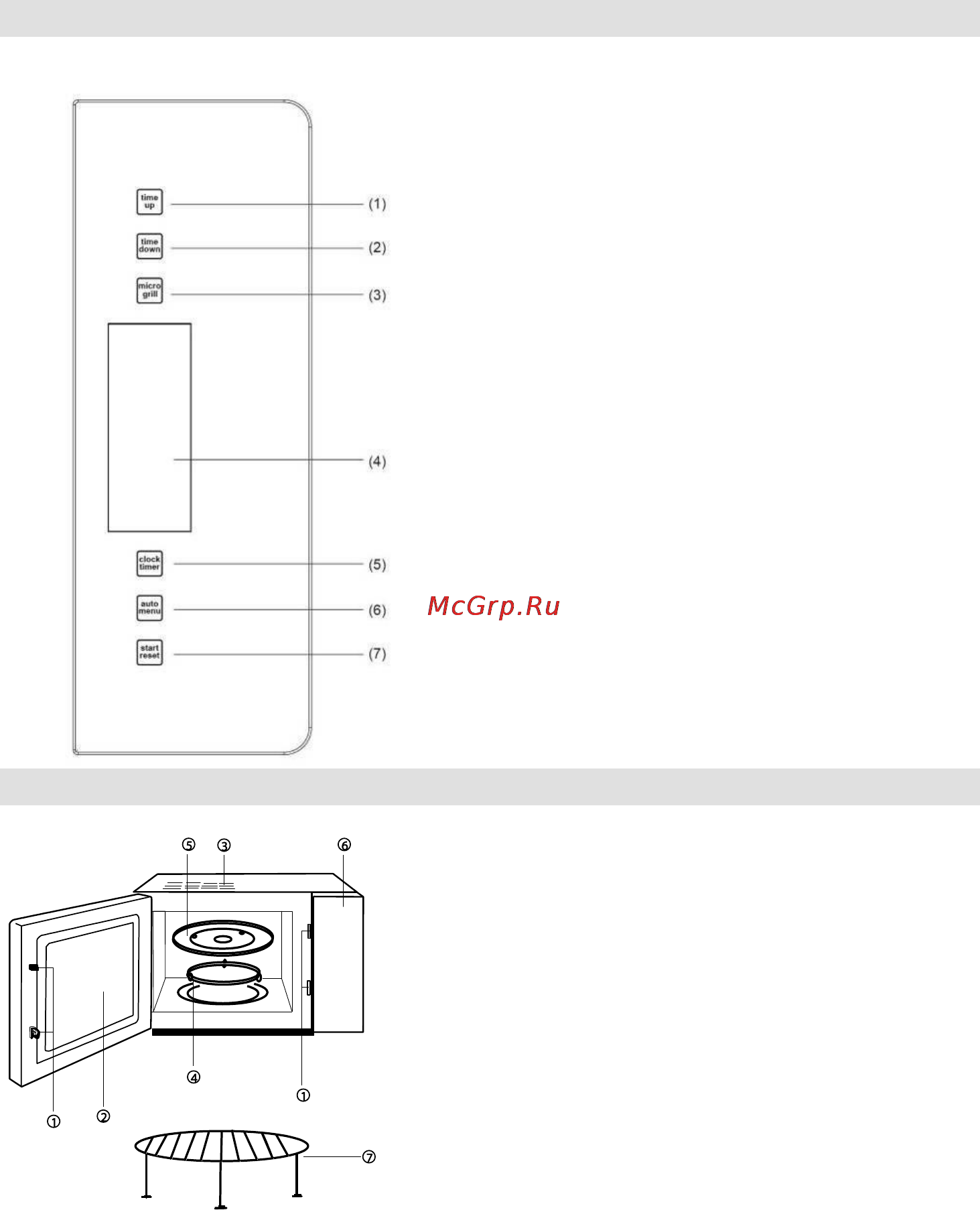 Gorenje GMO-23 A [50/169] Bandeau de commandes électroniques