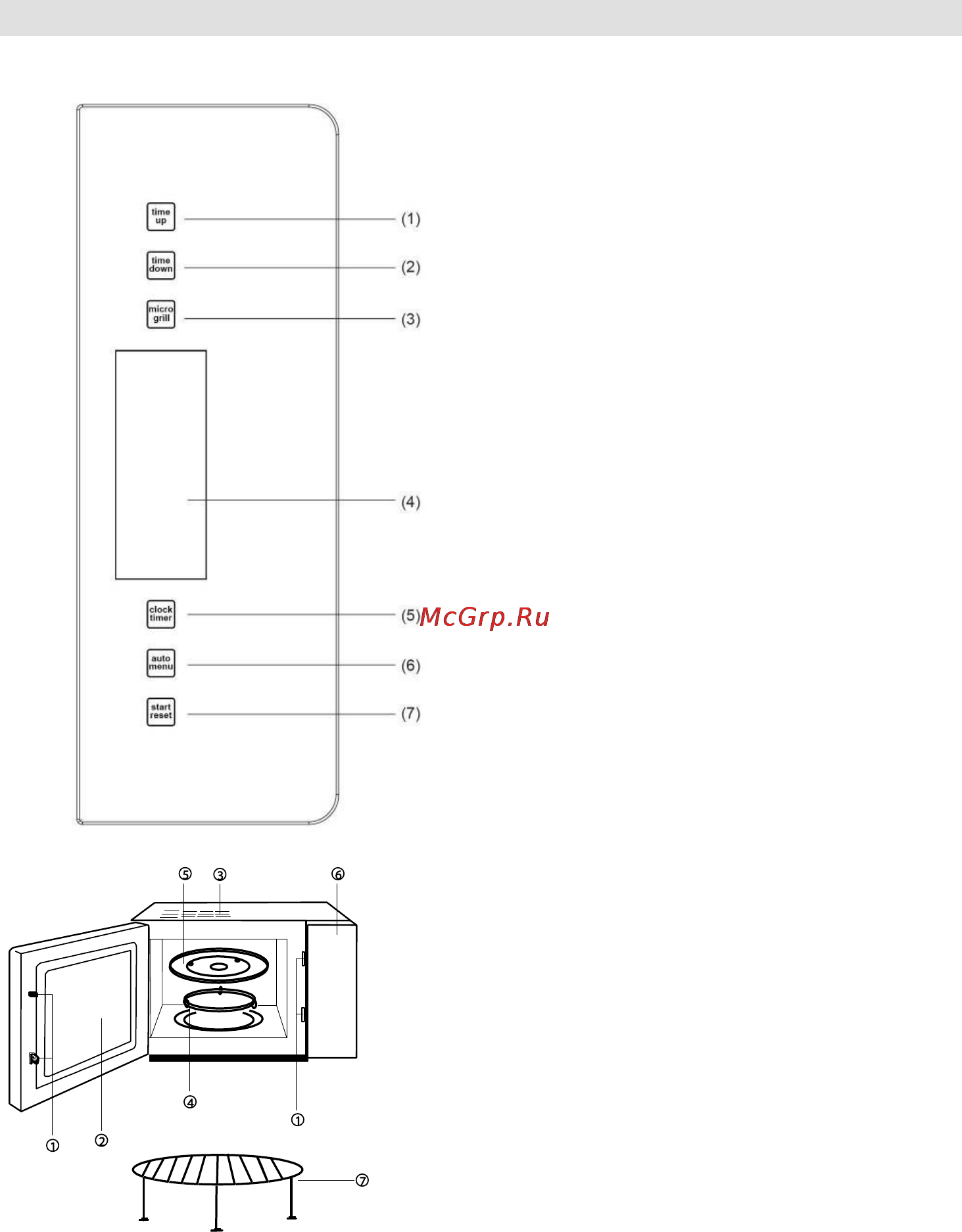 Gorenje GMO-23 A [6/169] Diagram peĉice